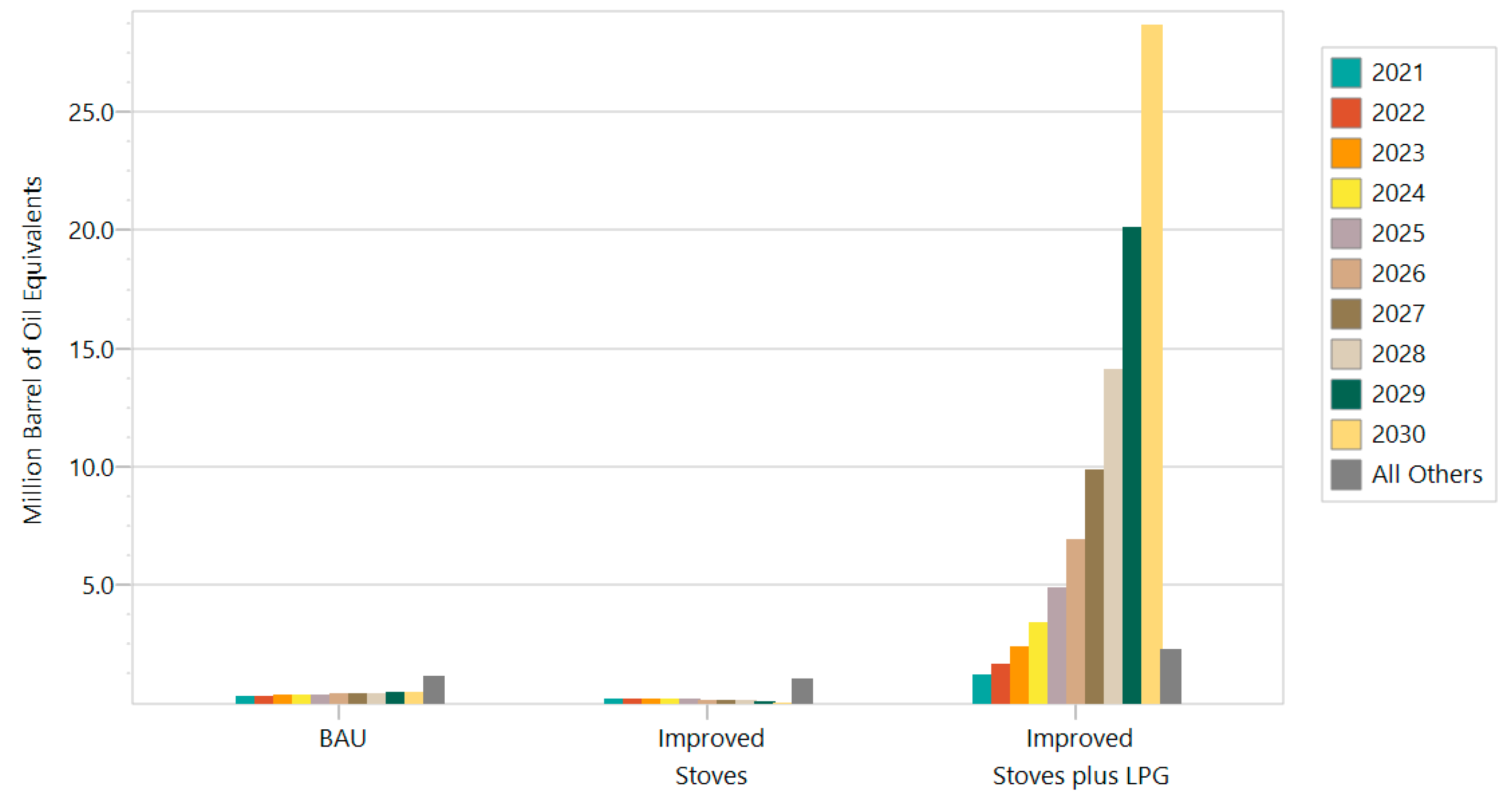 Energies 13 00921 g017