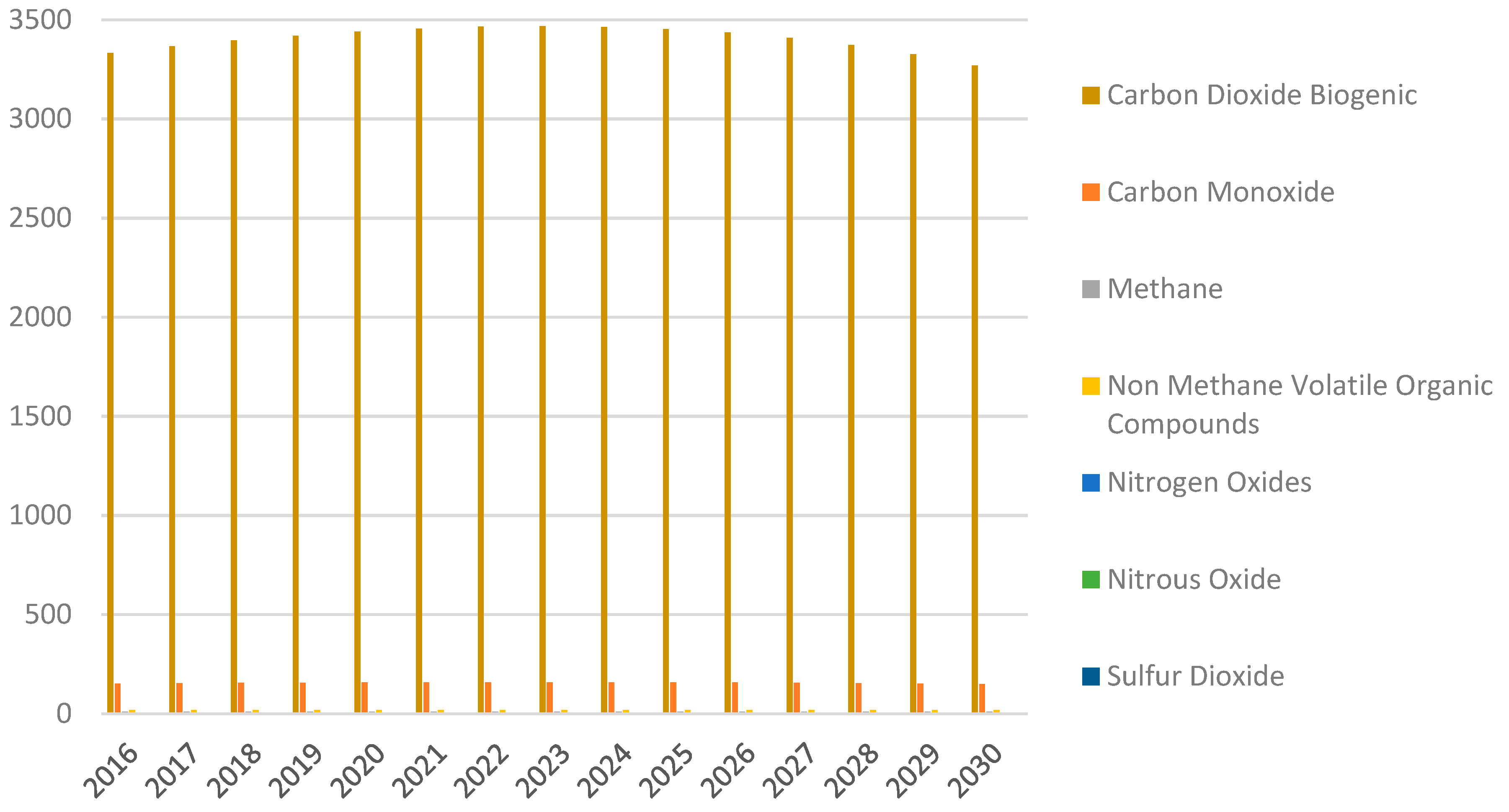 Energies 13 00921 g020