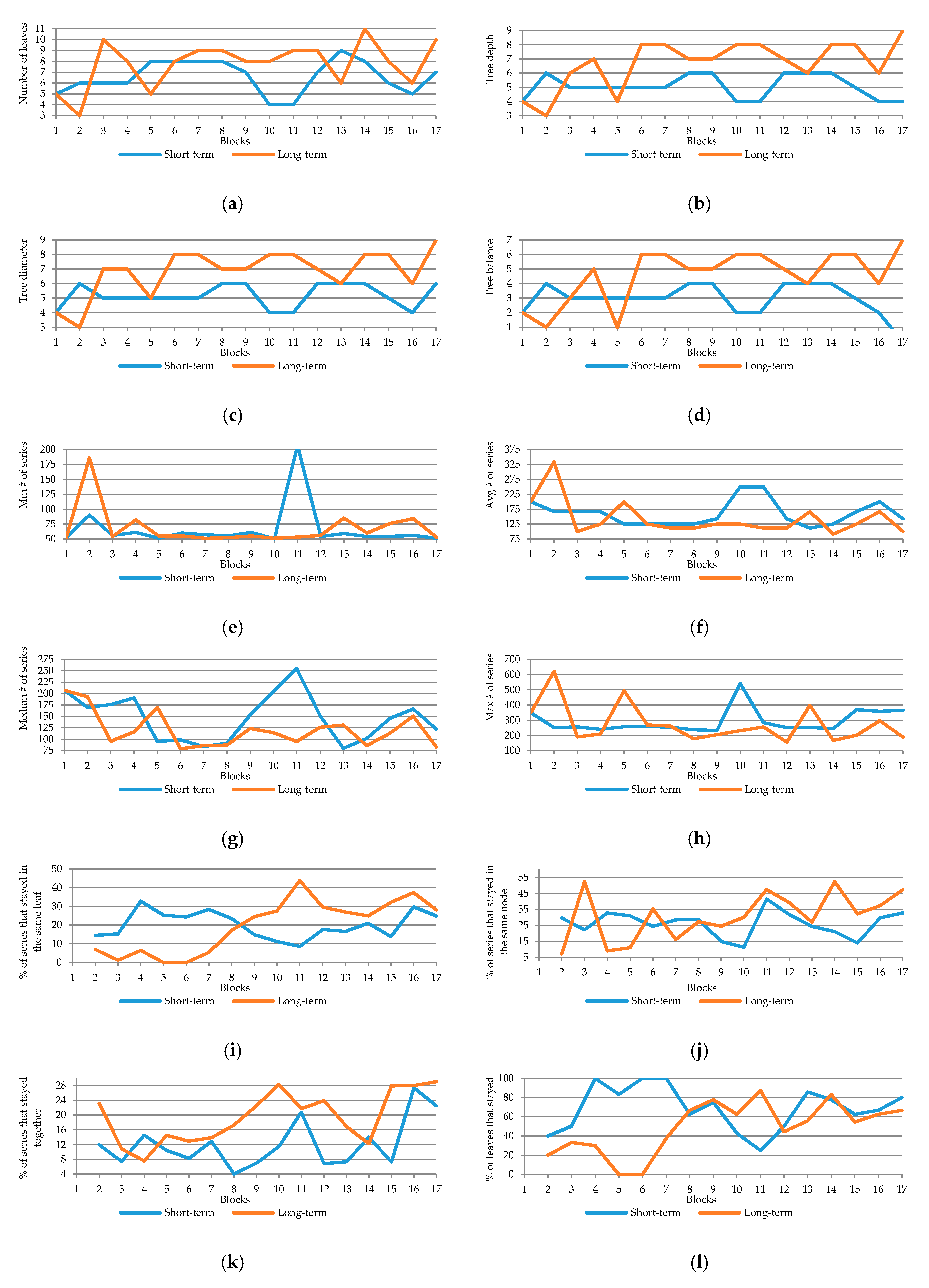 Energies 13 00924 g006a