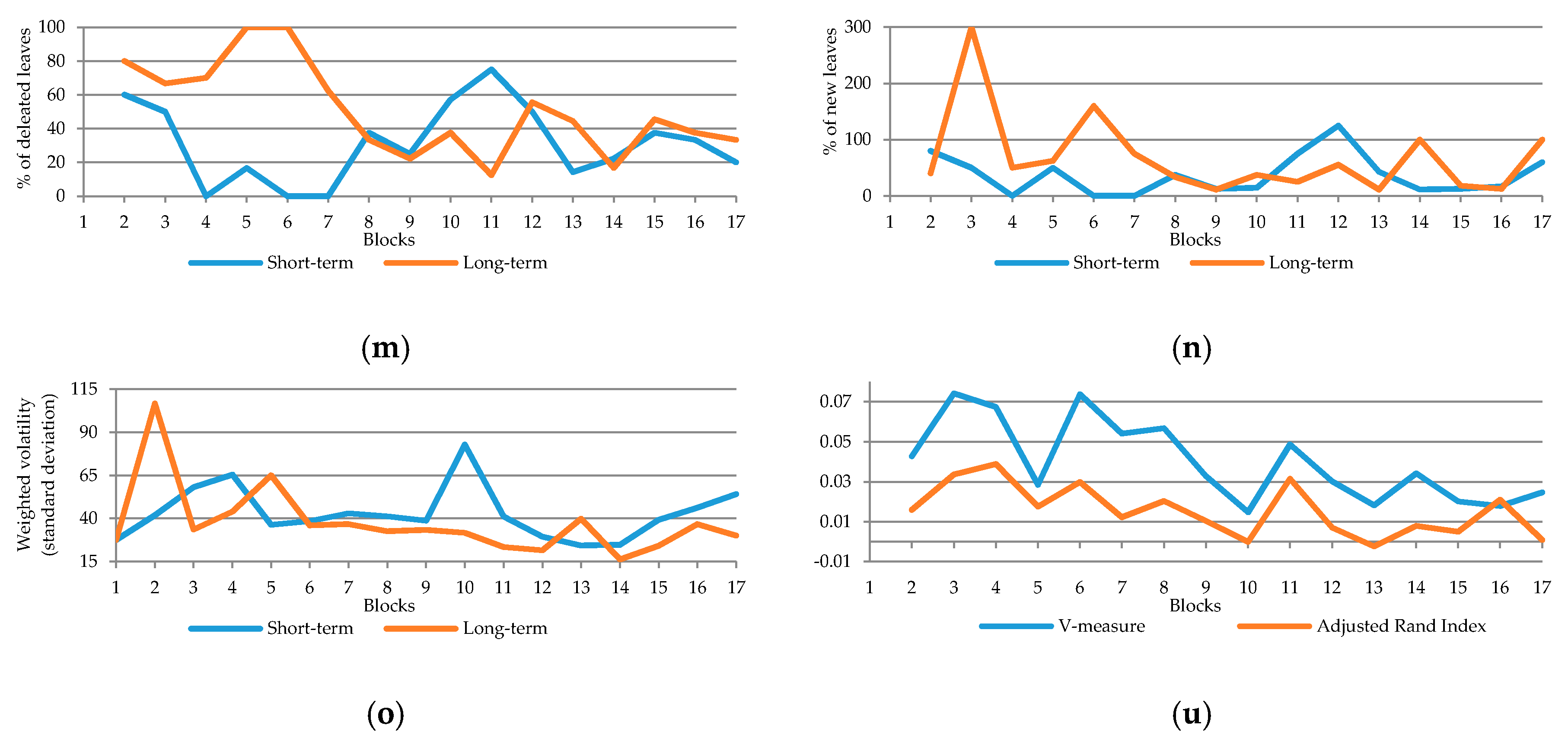 Energies 13 00924 g006b