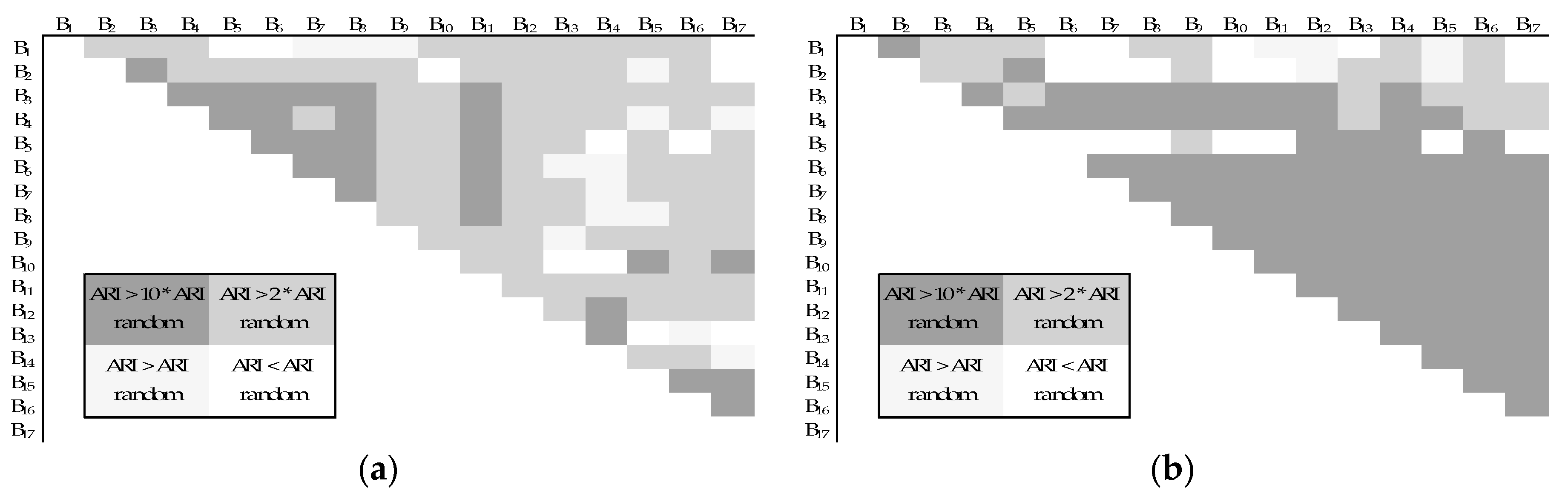 Energies 13 00924 g007
