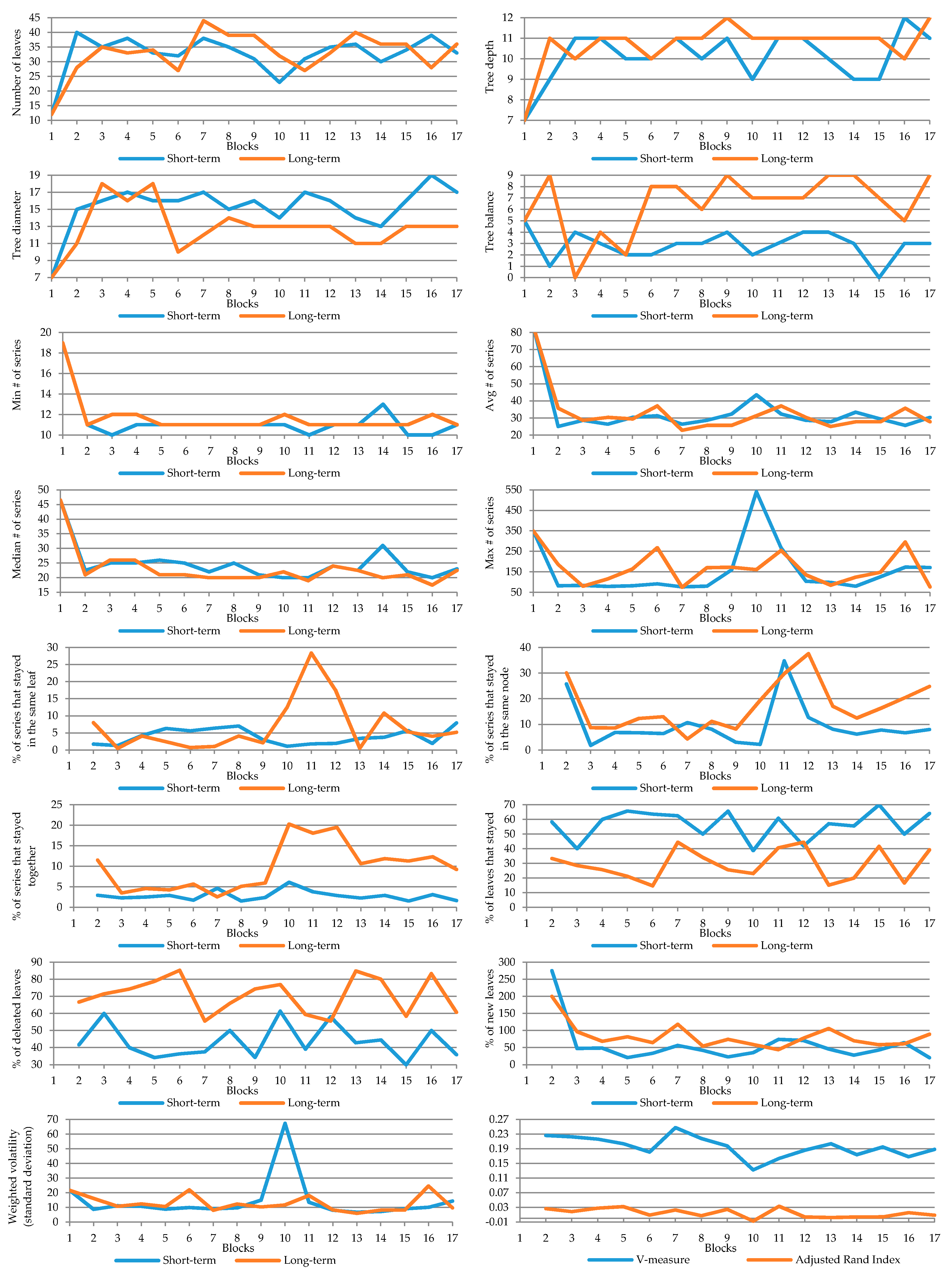 Energies 13 00924 g0a1