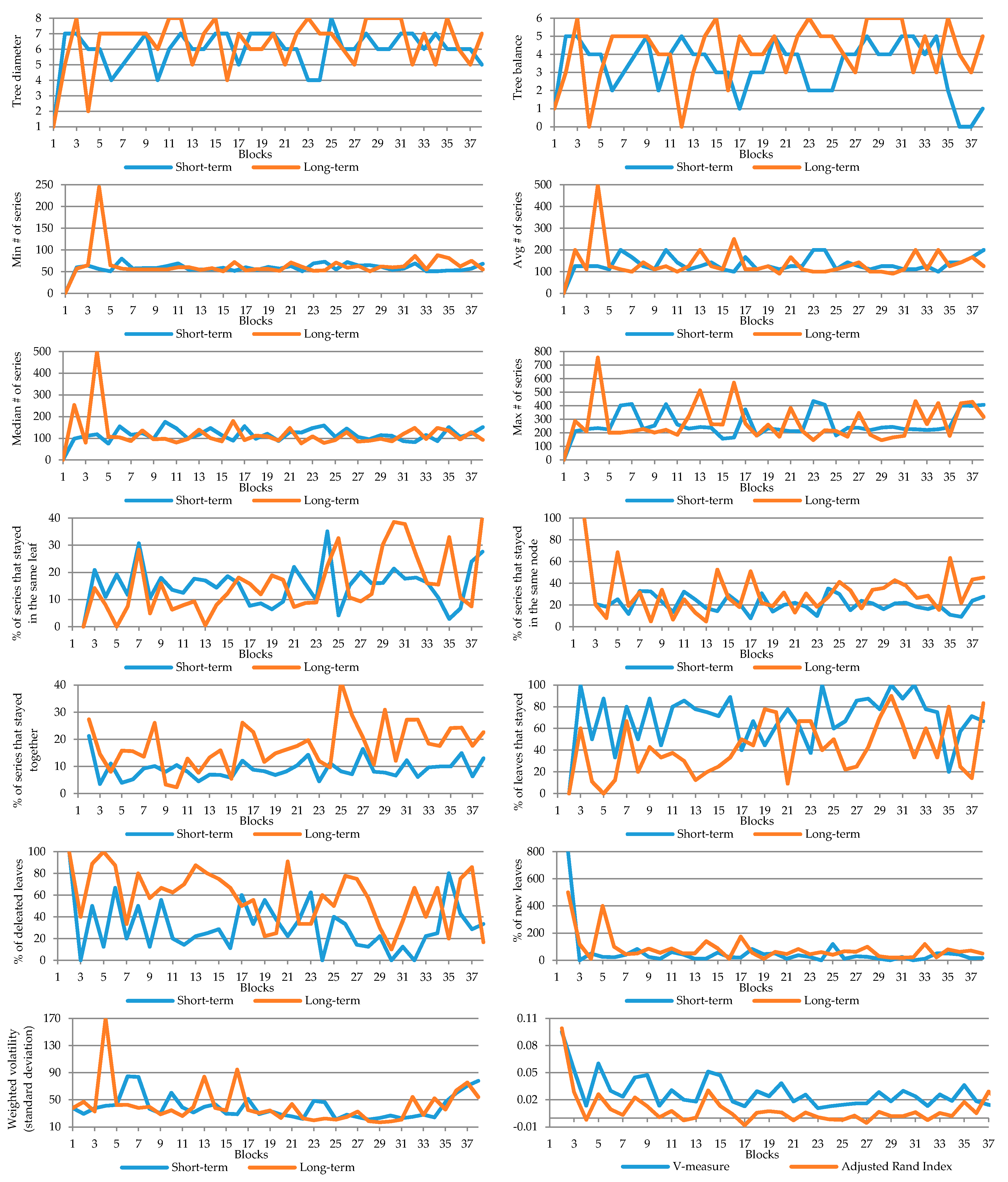 Energies 13 00924 g0a2b