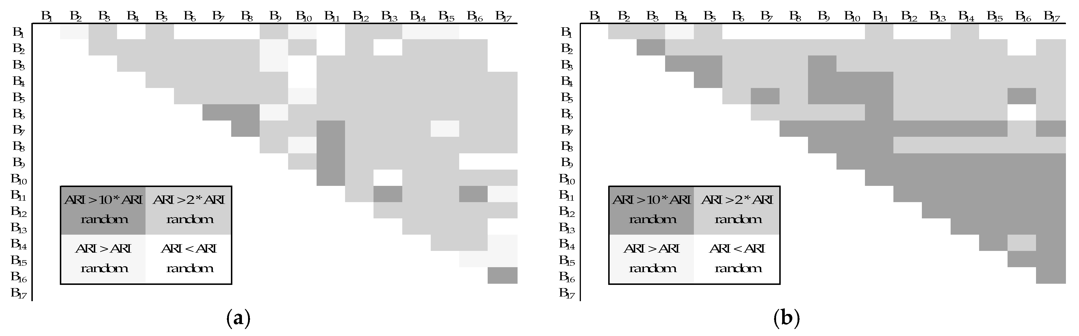 Energies 13 00924 g0a4