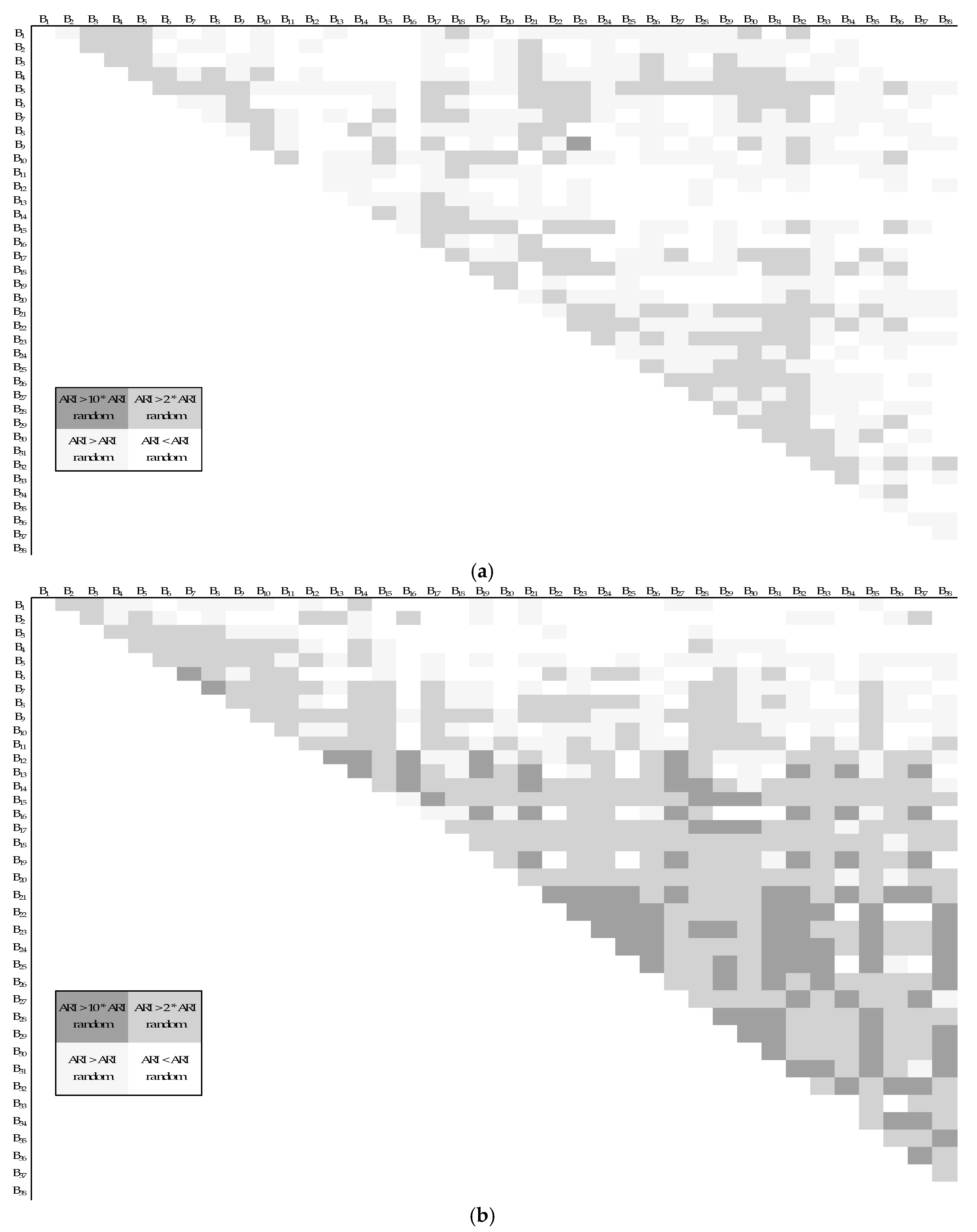 Energies 13 00924 g0a6