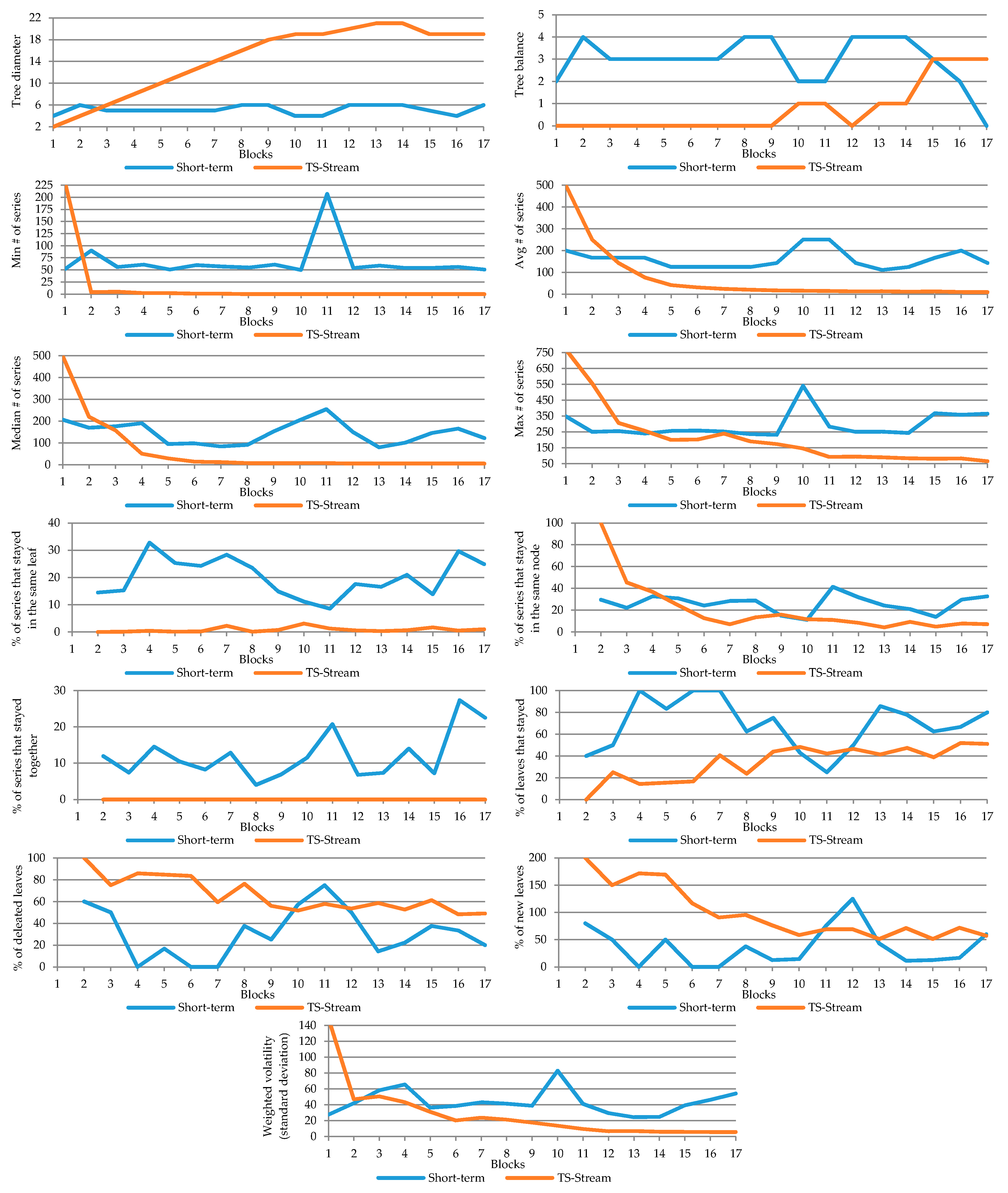 Energies 13 00924 g0a7b