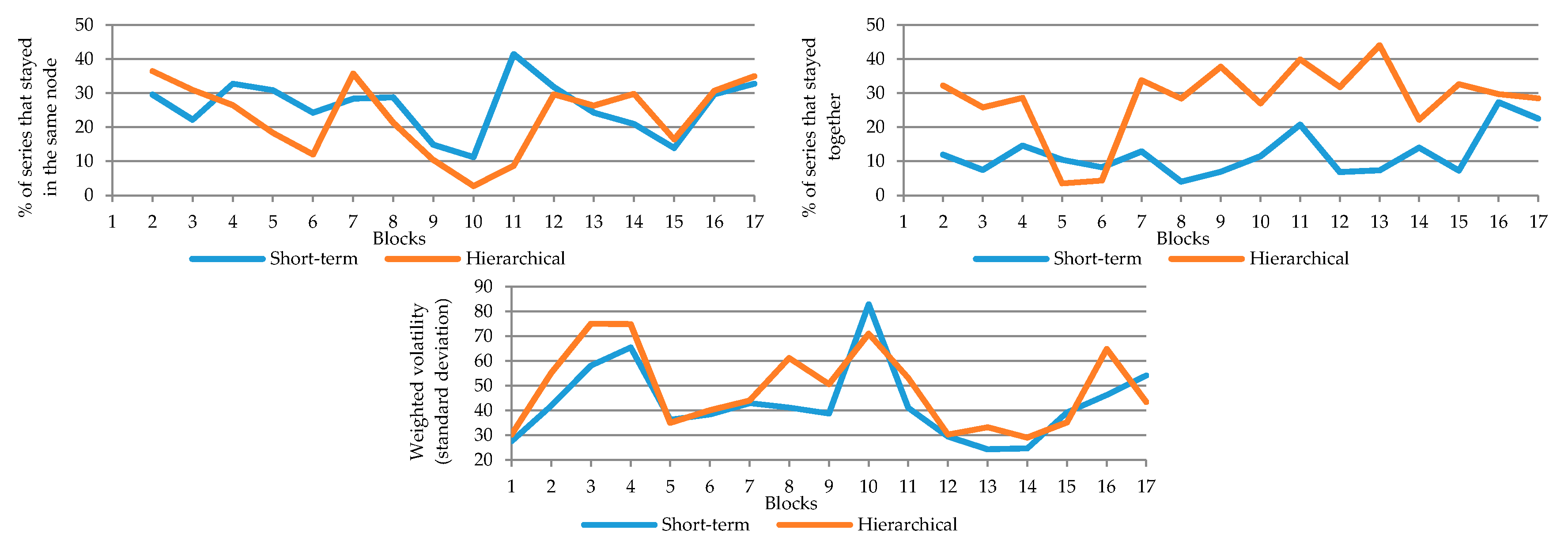 Energies 13 00924 g0a8b