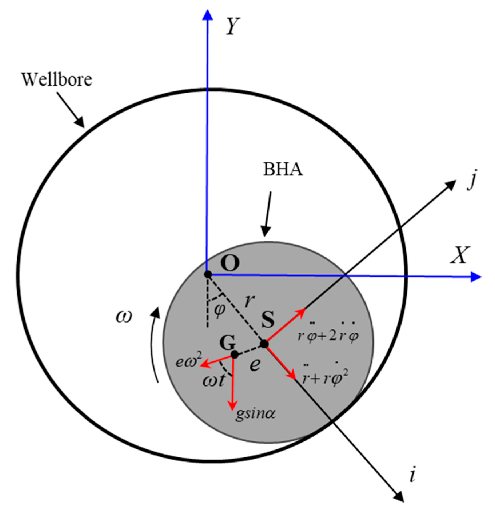 Energies 13 00925 g002 Energies 13 00925 g002