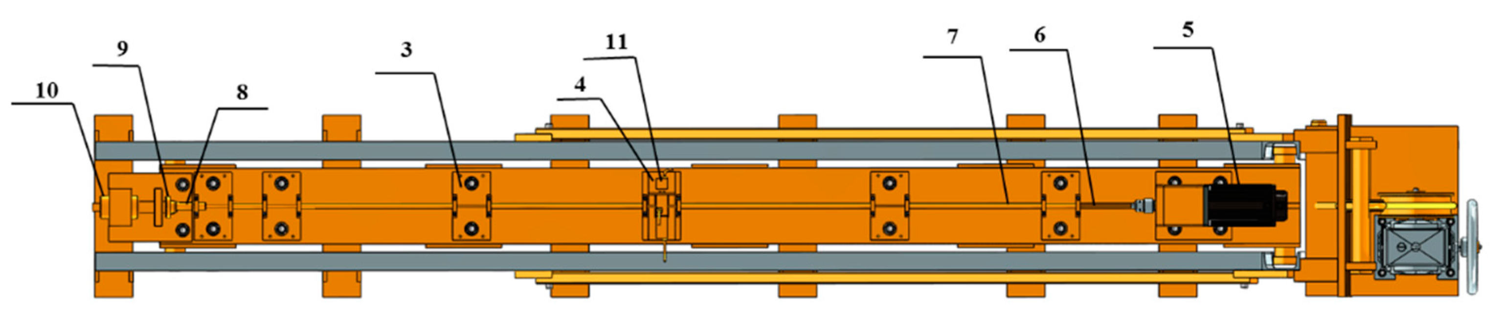 Energies 13 00925 g005 Energies 13 00925 g005