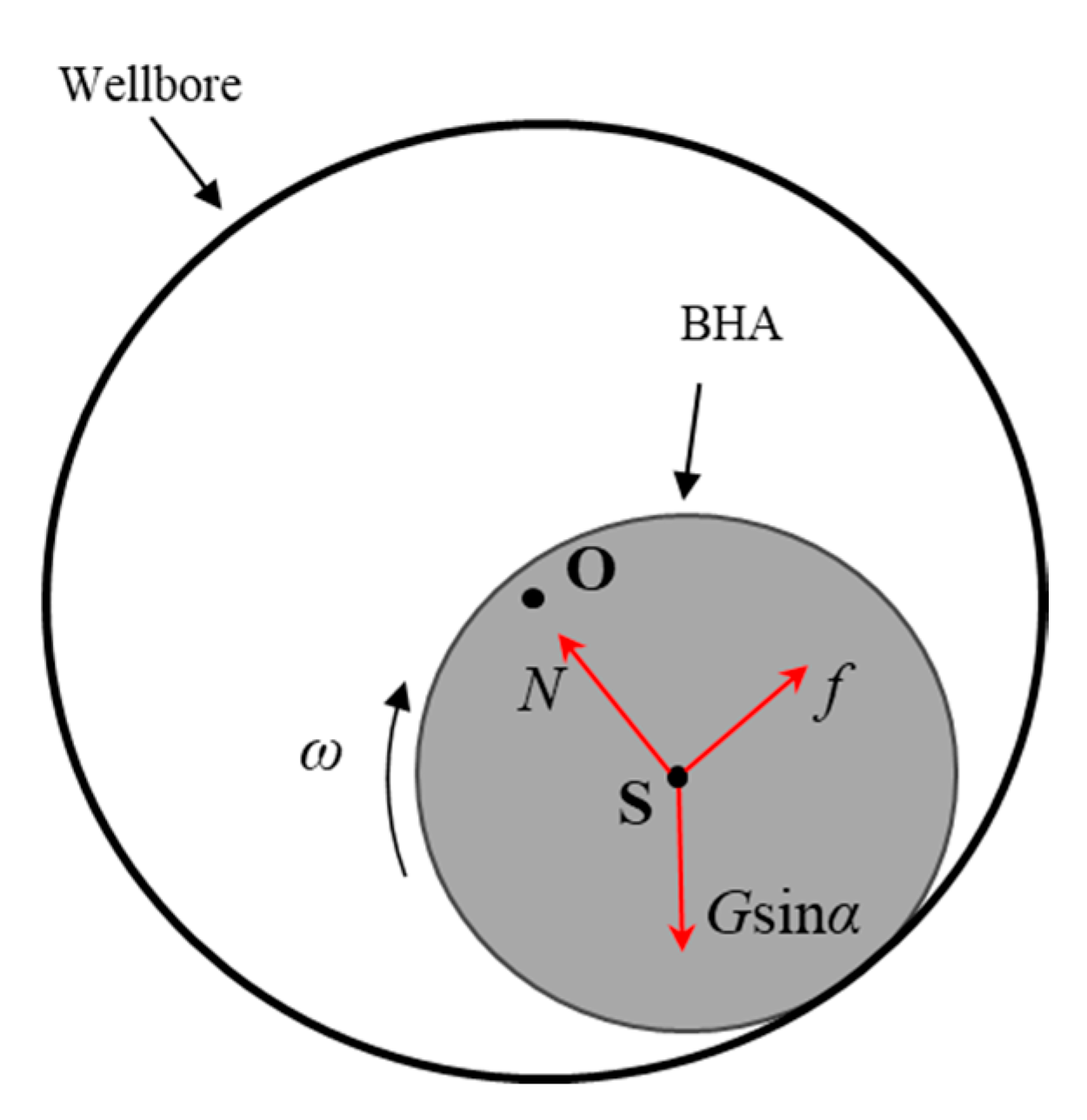 Energies 13 00925 g008 Energies 13 00925 g008