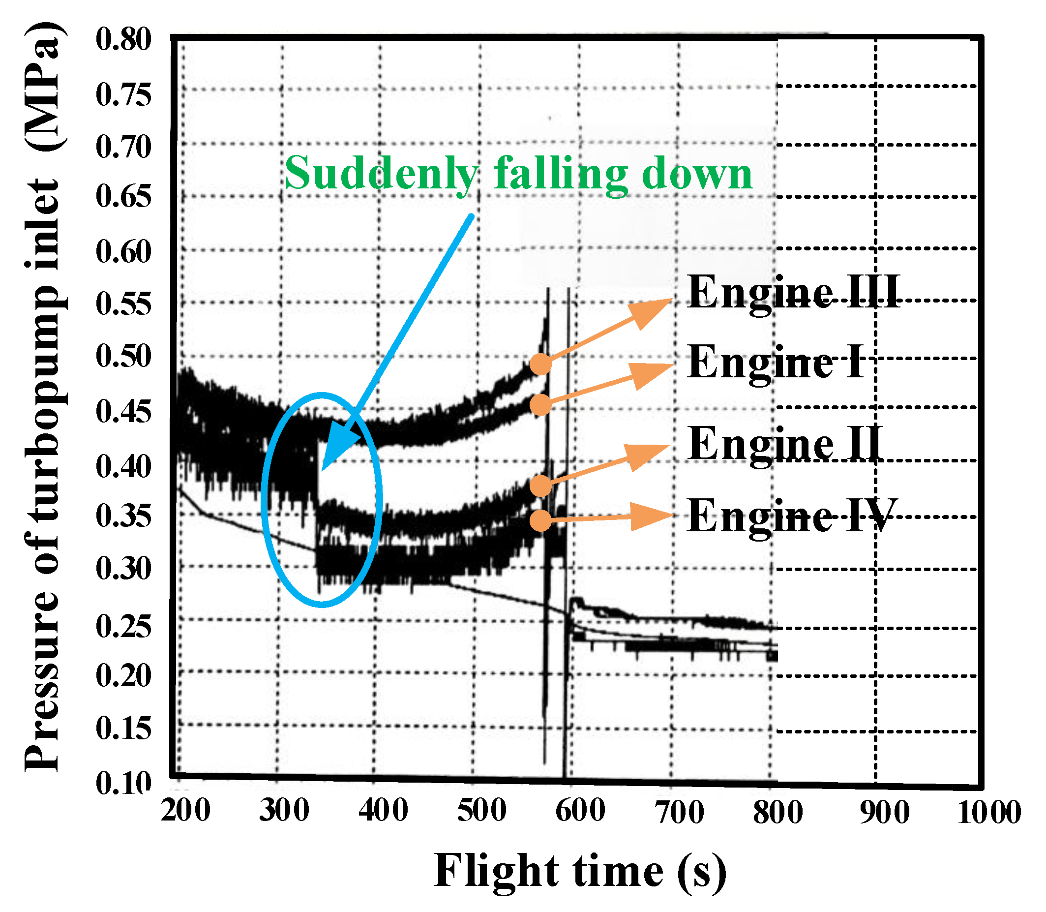 Energies 13 00926 g001 Energies 13 00926 g001