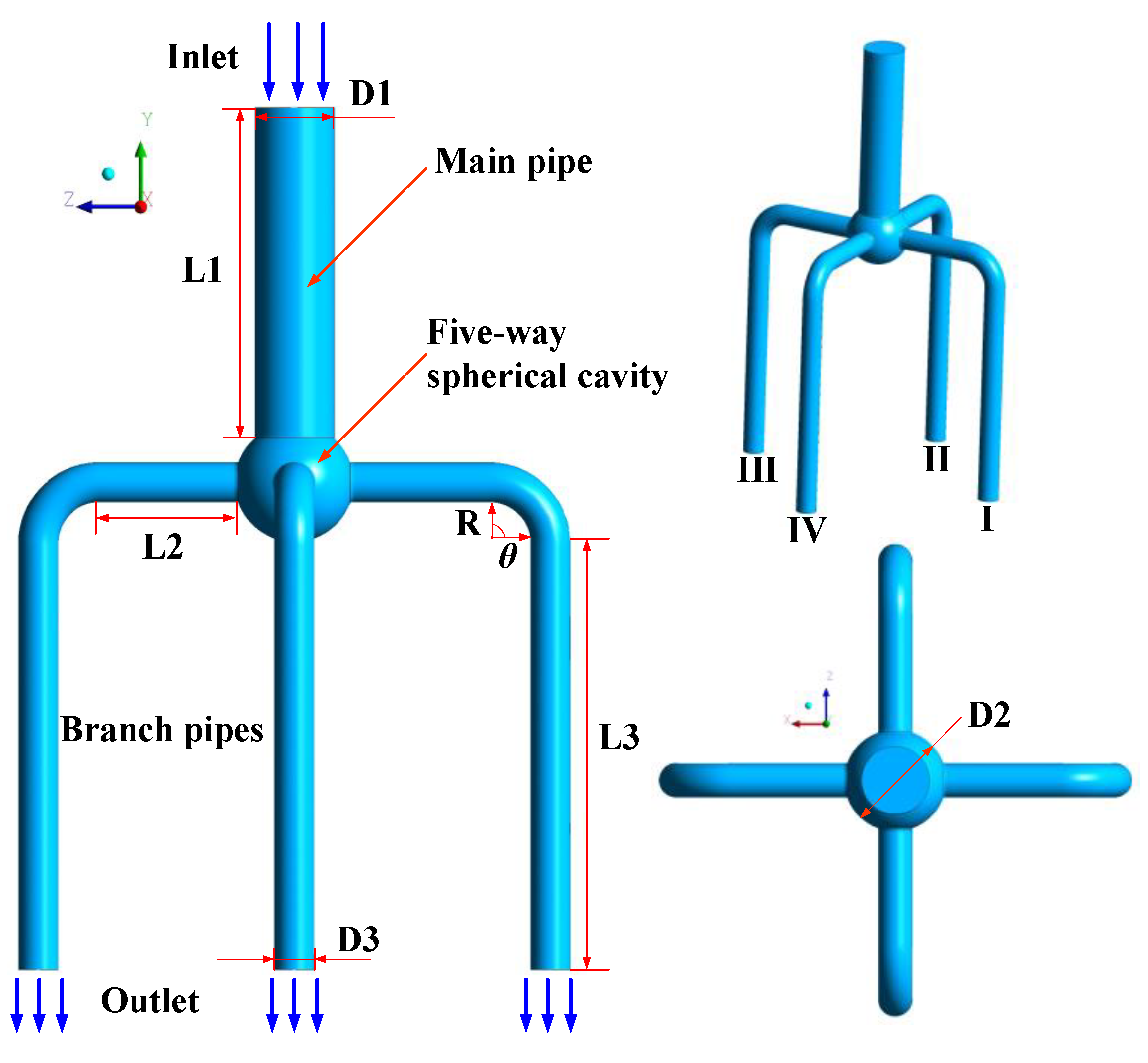 Energies 13 00926 g002 Energies 13 00926 g002