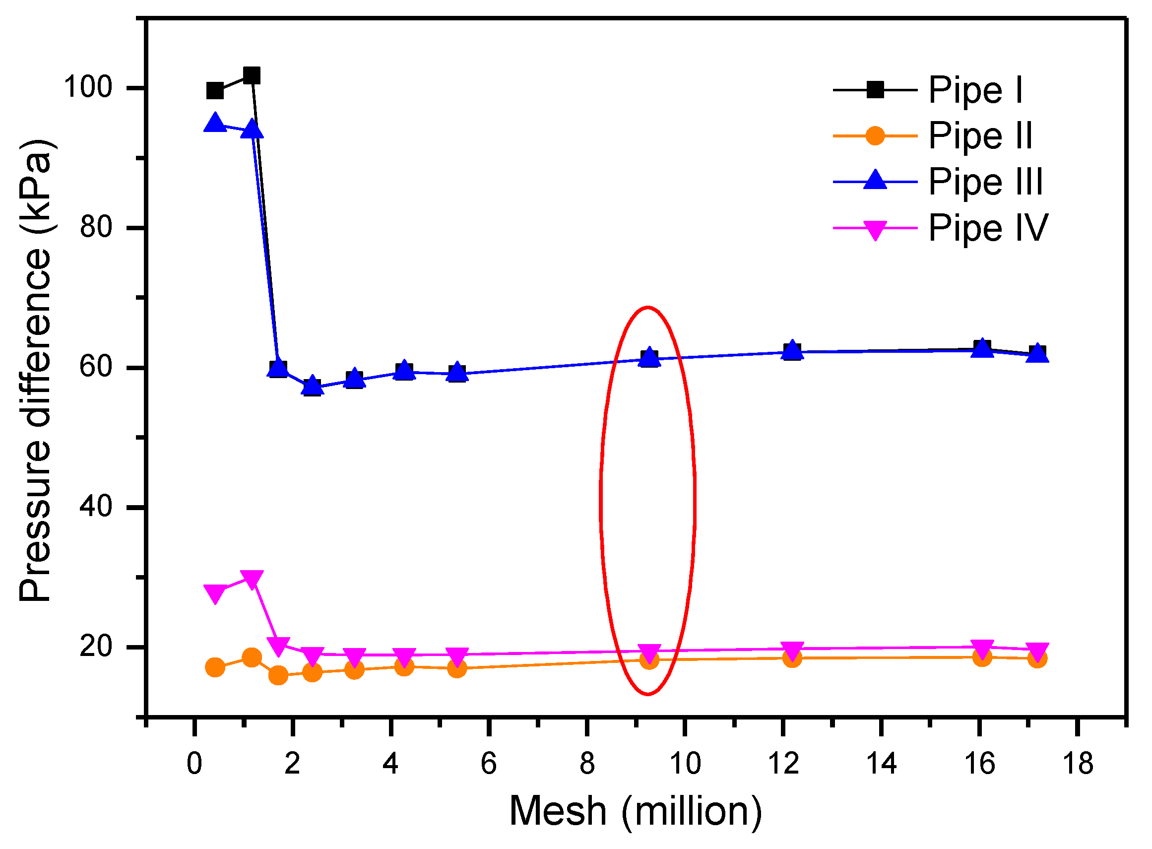 Energies 13 00926 g005 Energies 13 00926 g005