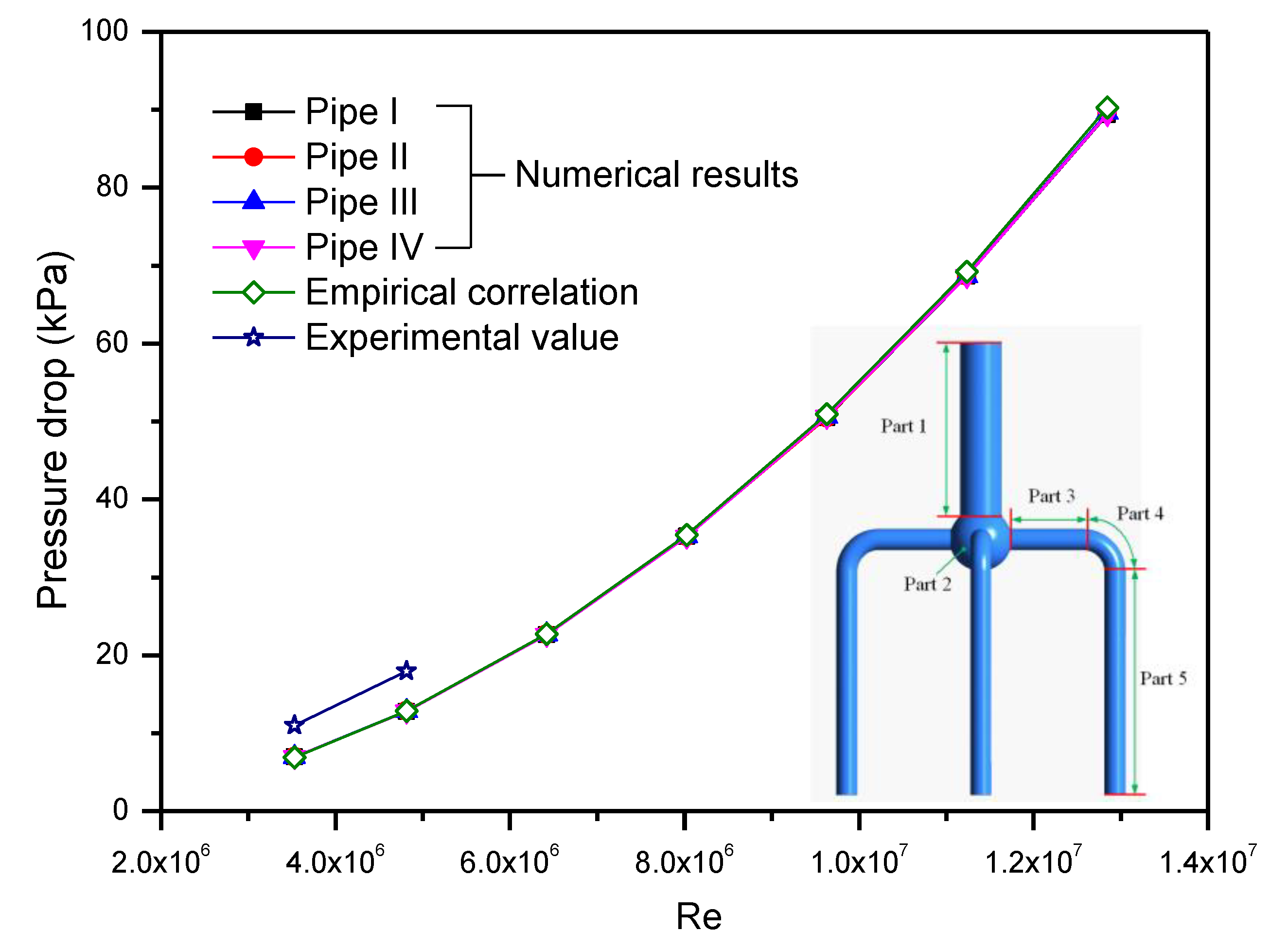 Energies 13 00926 g006 Energies 13 00926 g006