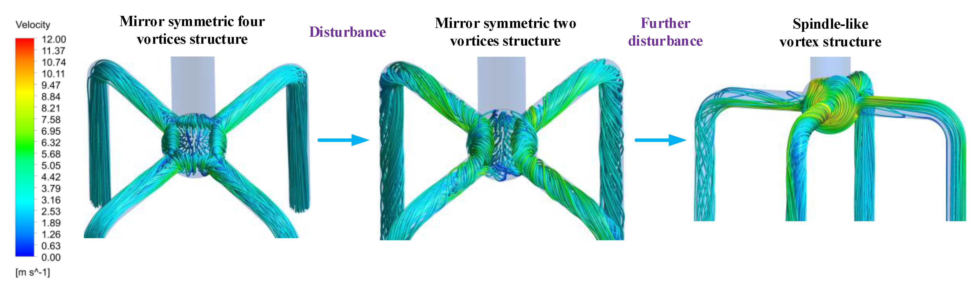 Energies 13 00926 g007 Energies 13 00926 g007