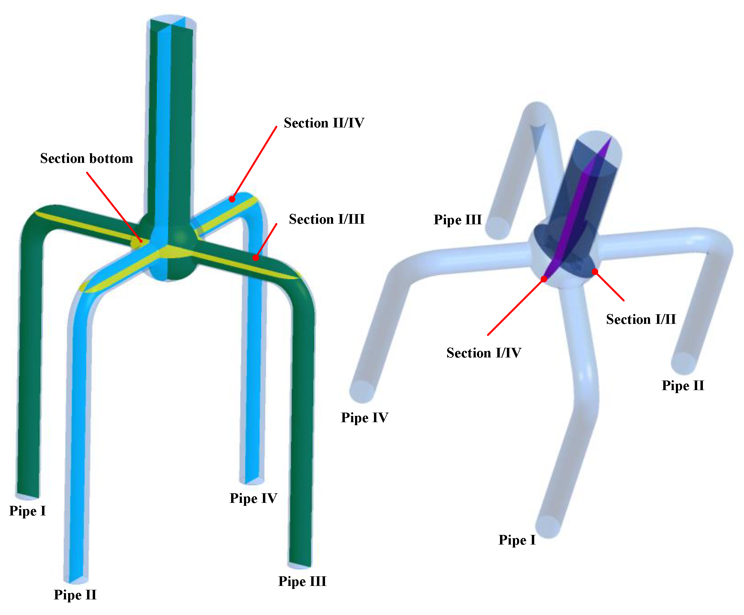 Energies 13 00926 g008 Energies 13 00926 g008