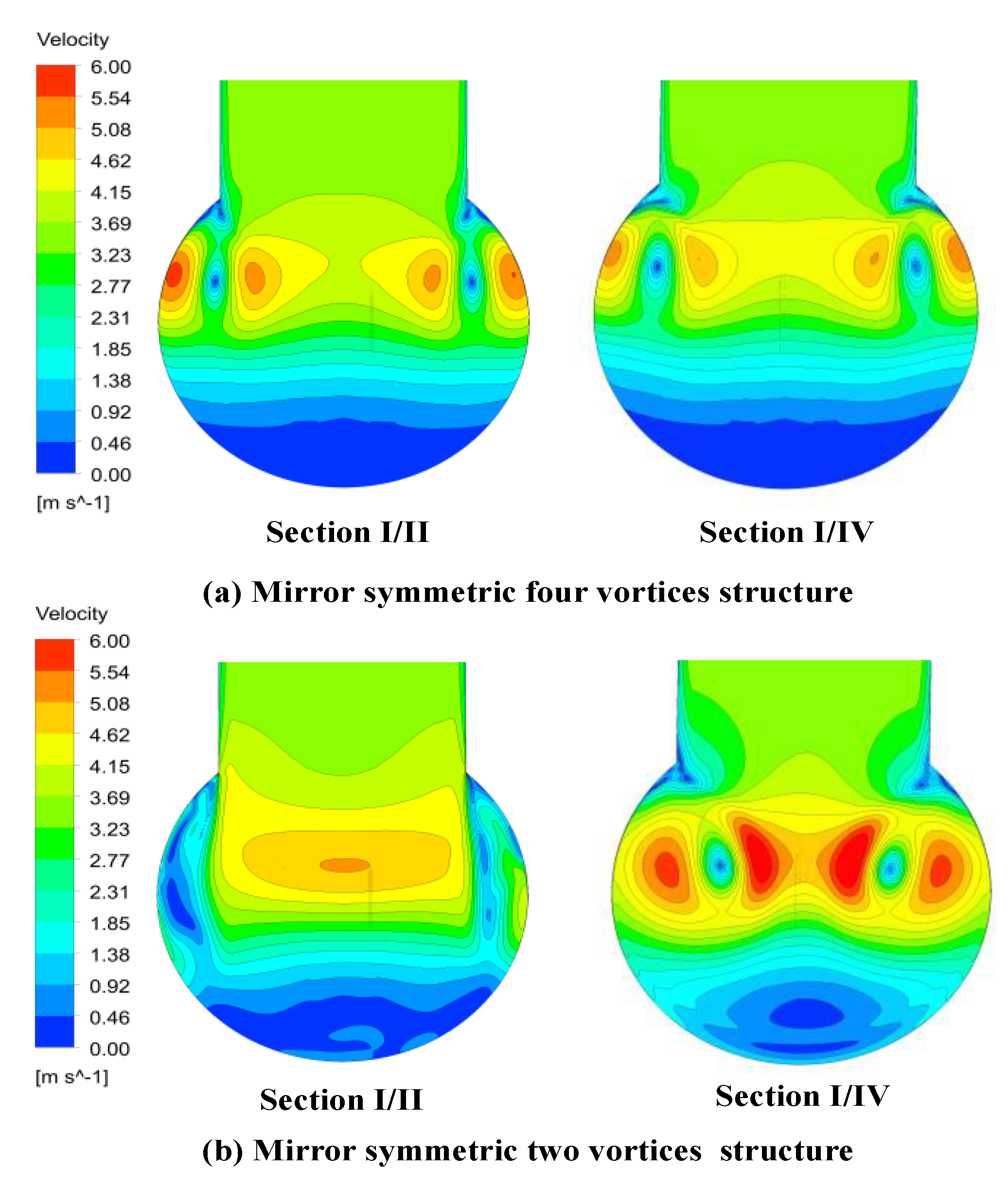 Energies 13 00926 g009 Energies 13 00926 g009