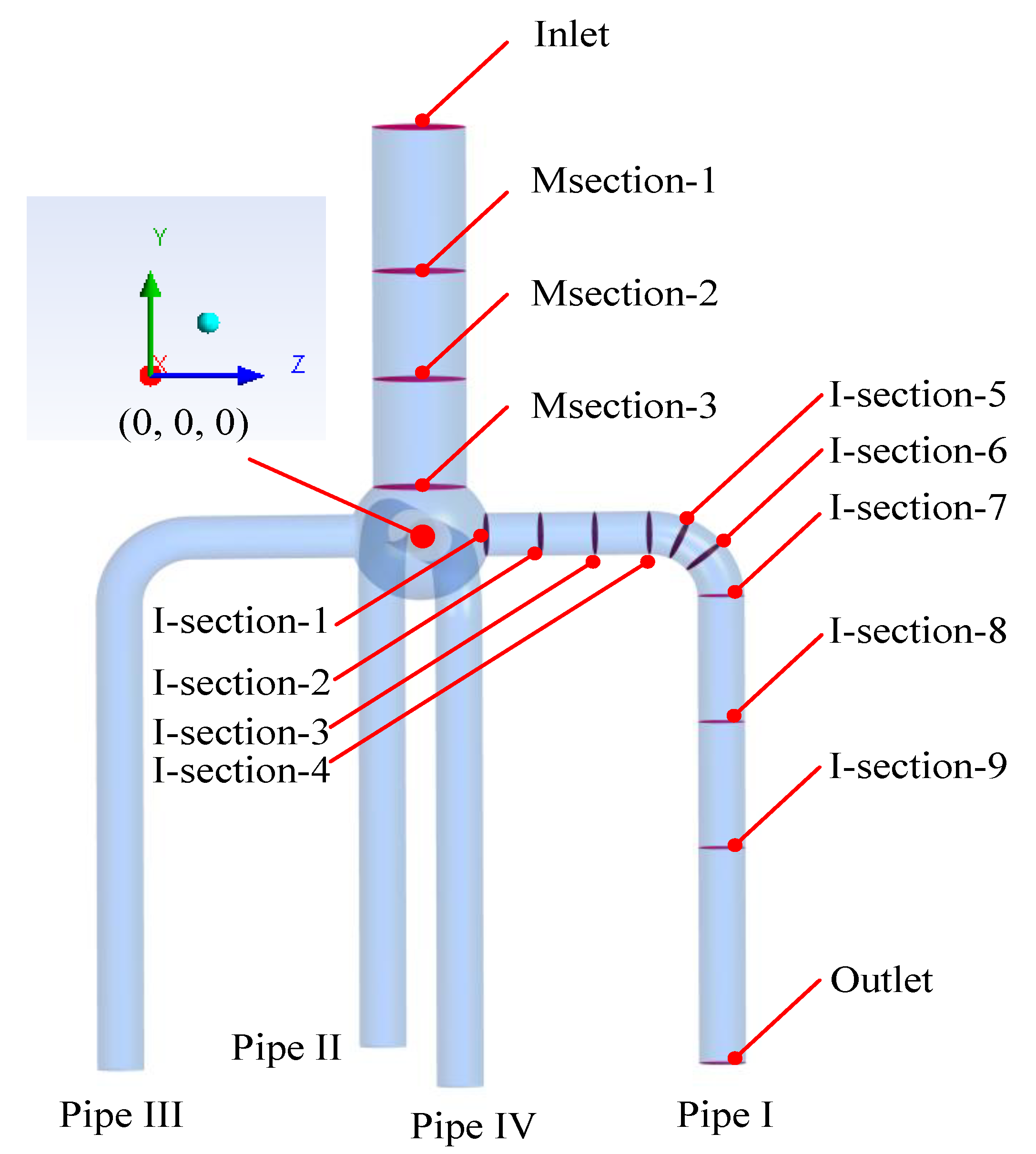 Energies 13 00926 g010 Energies 13 00926 g010
