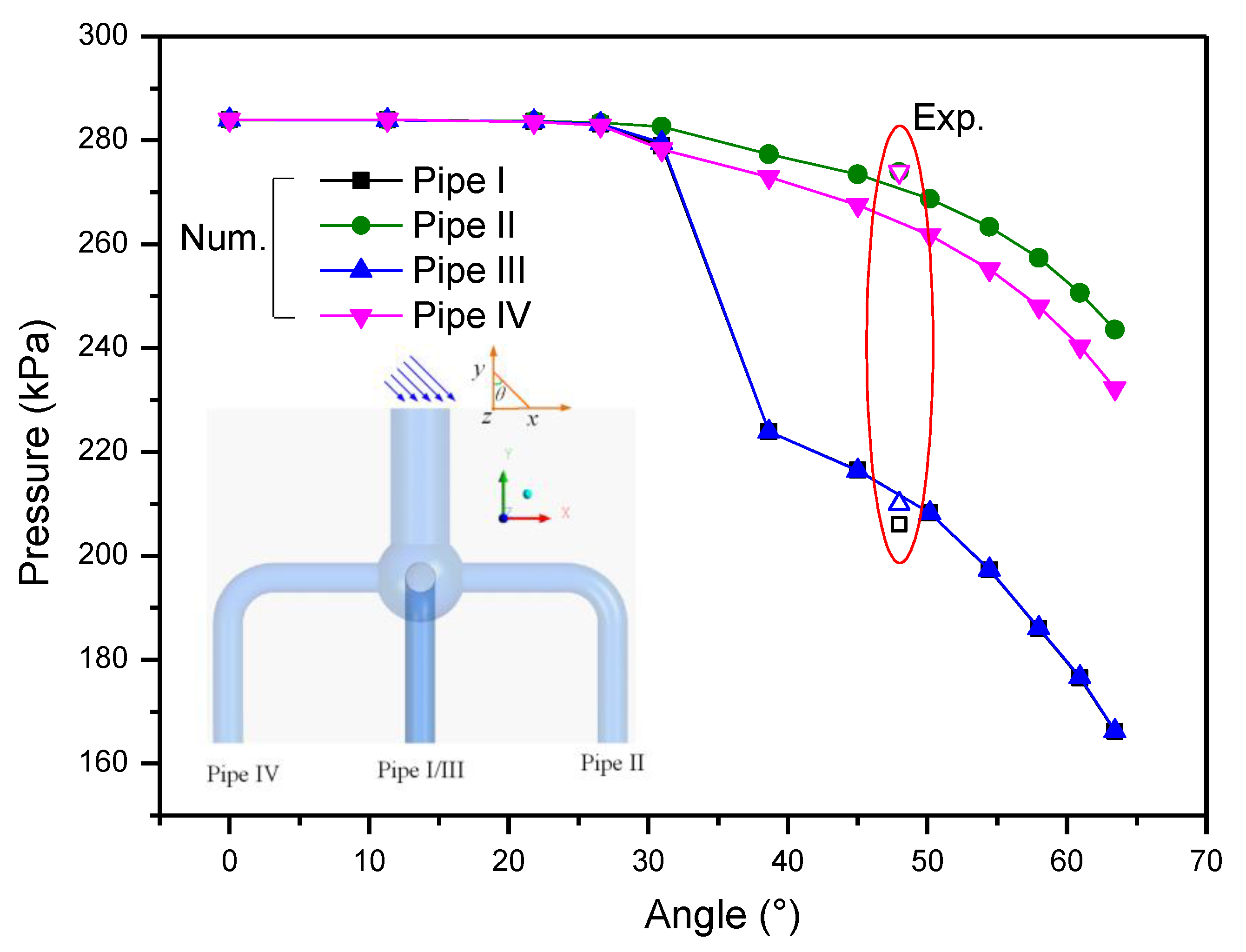 Energies 13 00926 g012 Energies 13 00926 g012