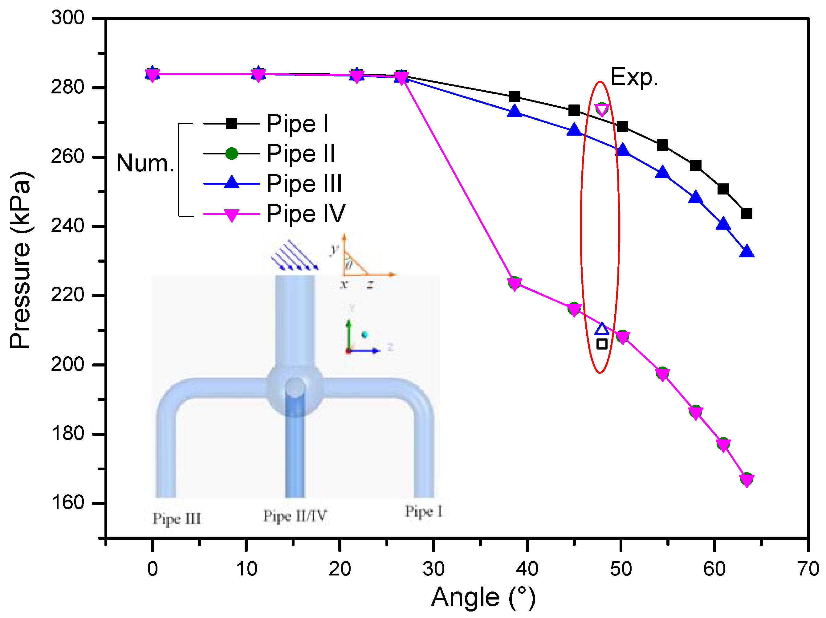 Energies 13 00926 g013 Energies 13 00926 g013