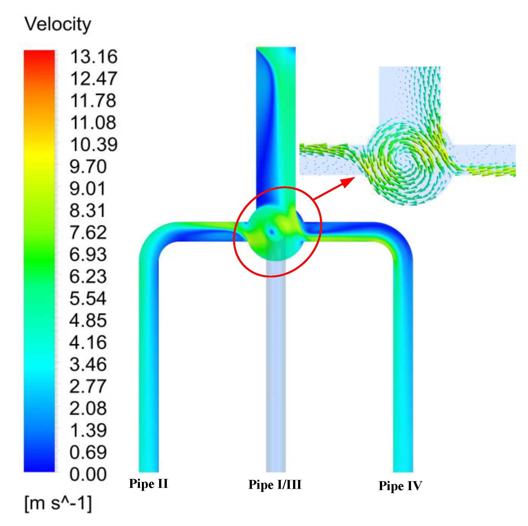 Energies 13 00926 g014 Energies 13 00926 g014