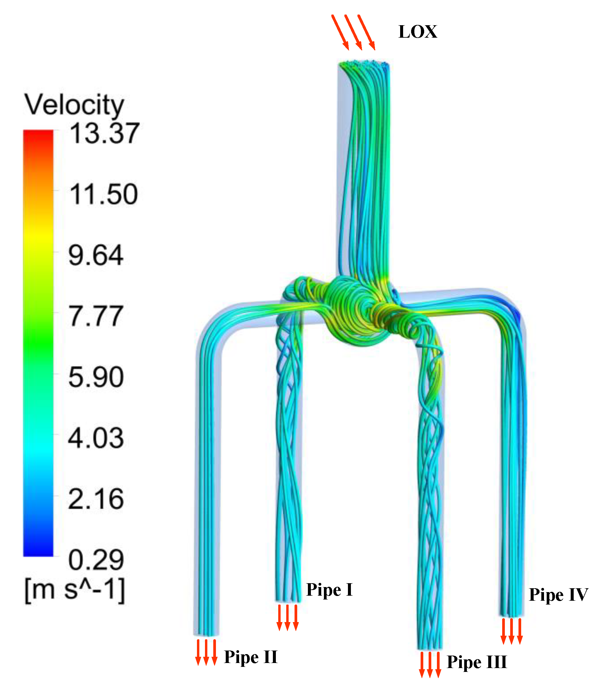 Energies 13 00926 g015 Energies 13 00926 g015