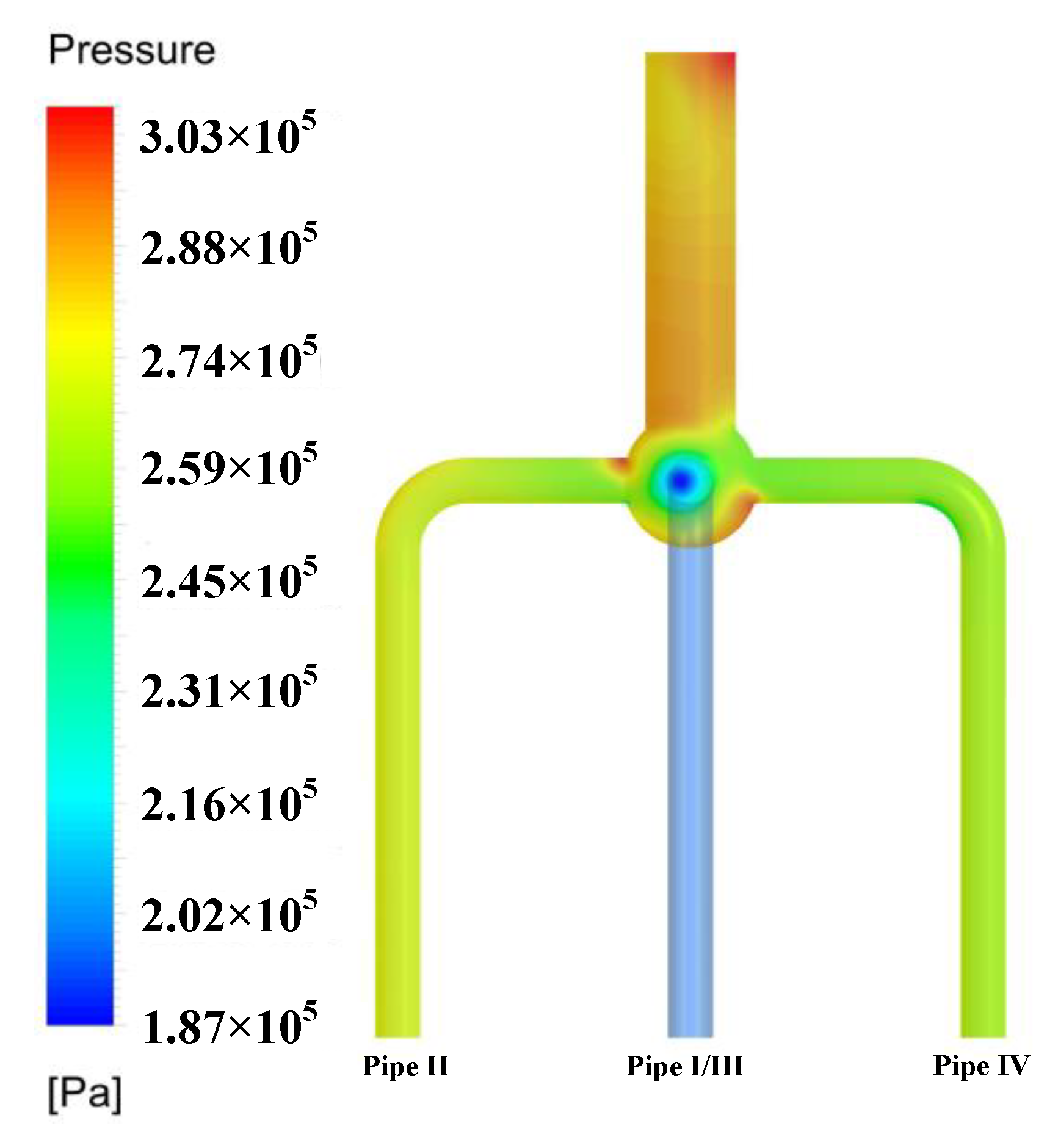 Energies 13 00926 g016 Energies 13 00926 g016