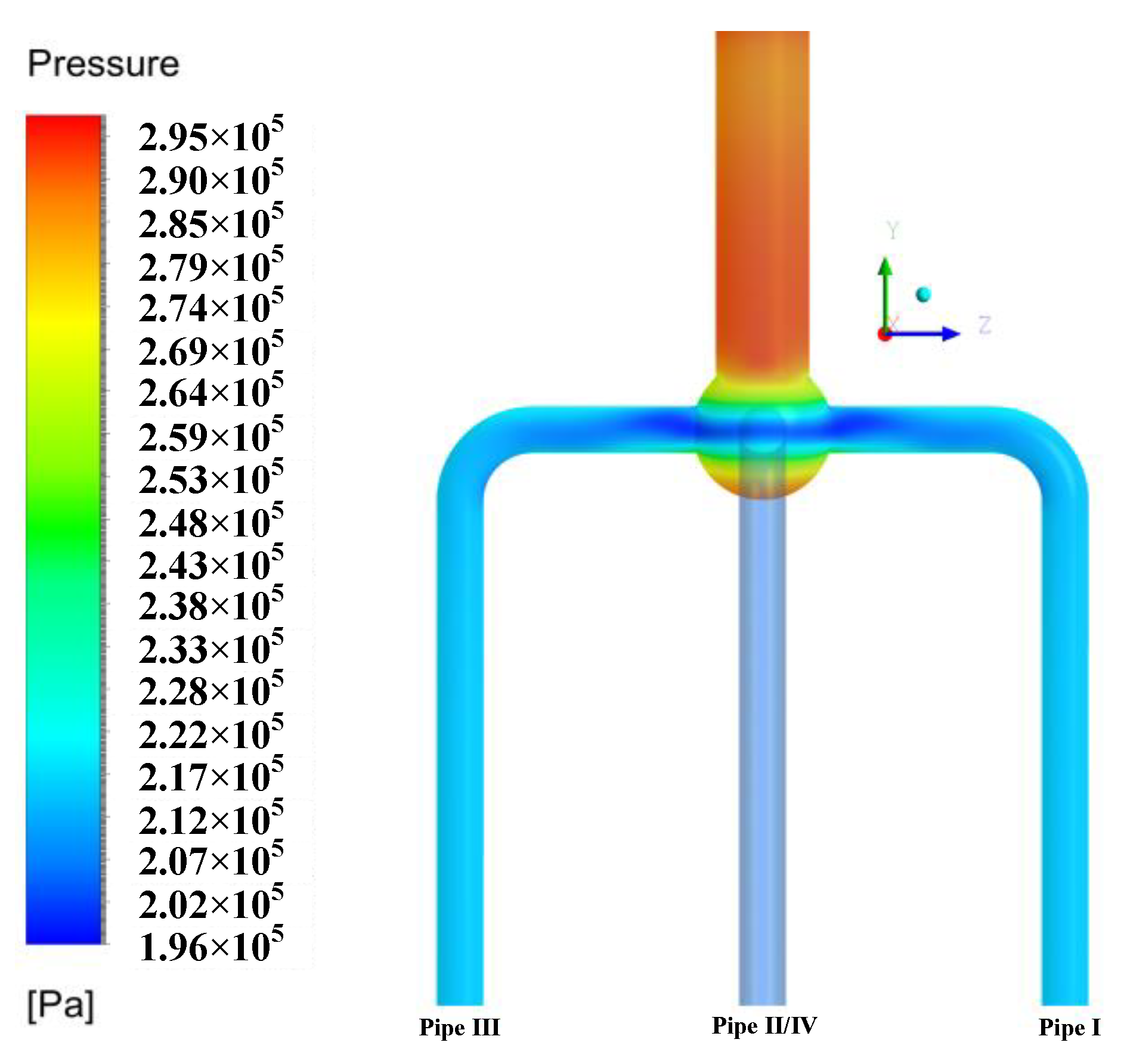 Energies 13 00926 g017 Energies 13 00926 g017