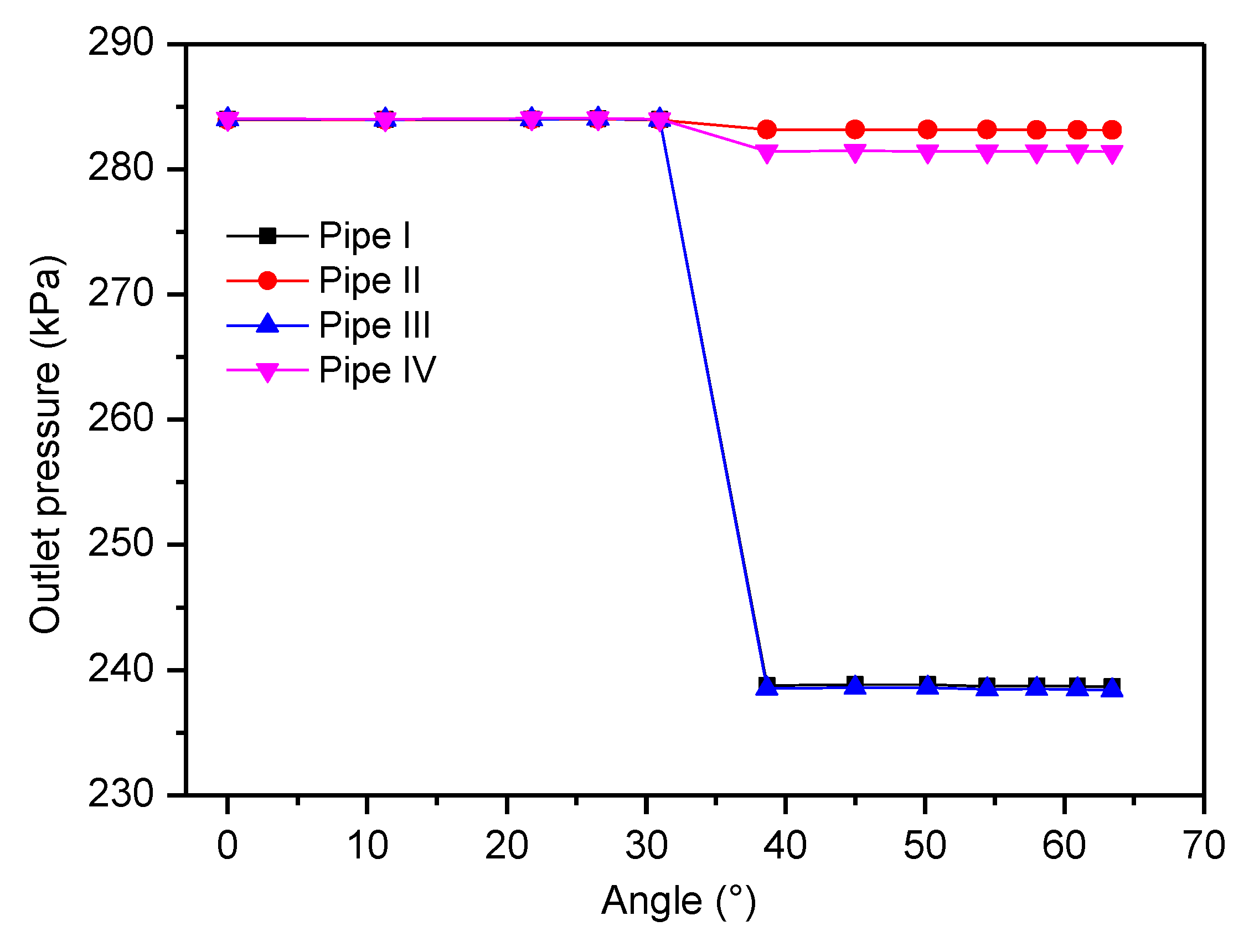 Energies 13 00926 g020 Energies 13 00926 g020