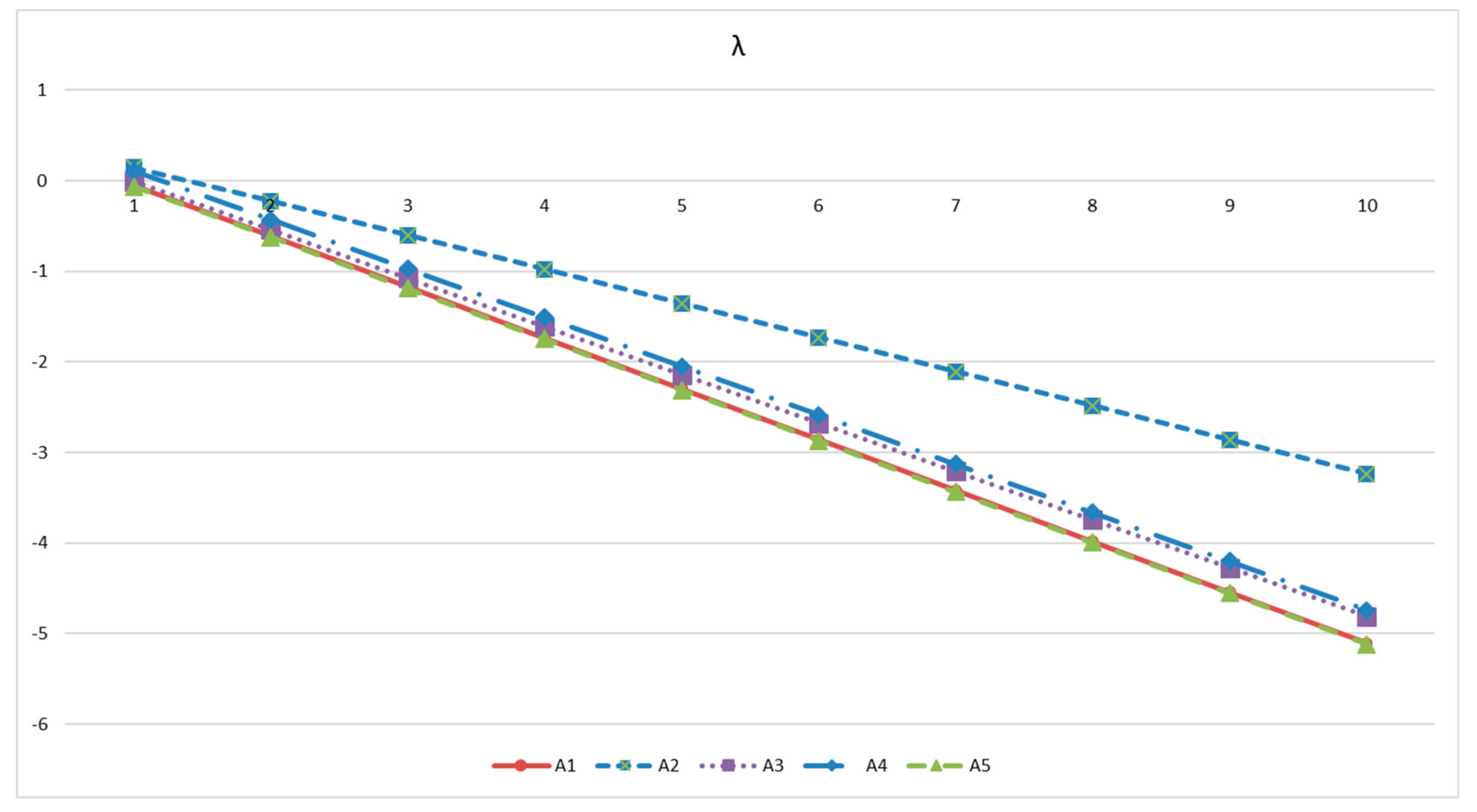 Energies 13 00931 g003 Energies 13 00931 g003