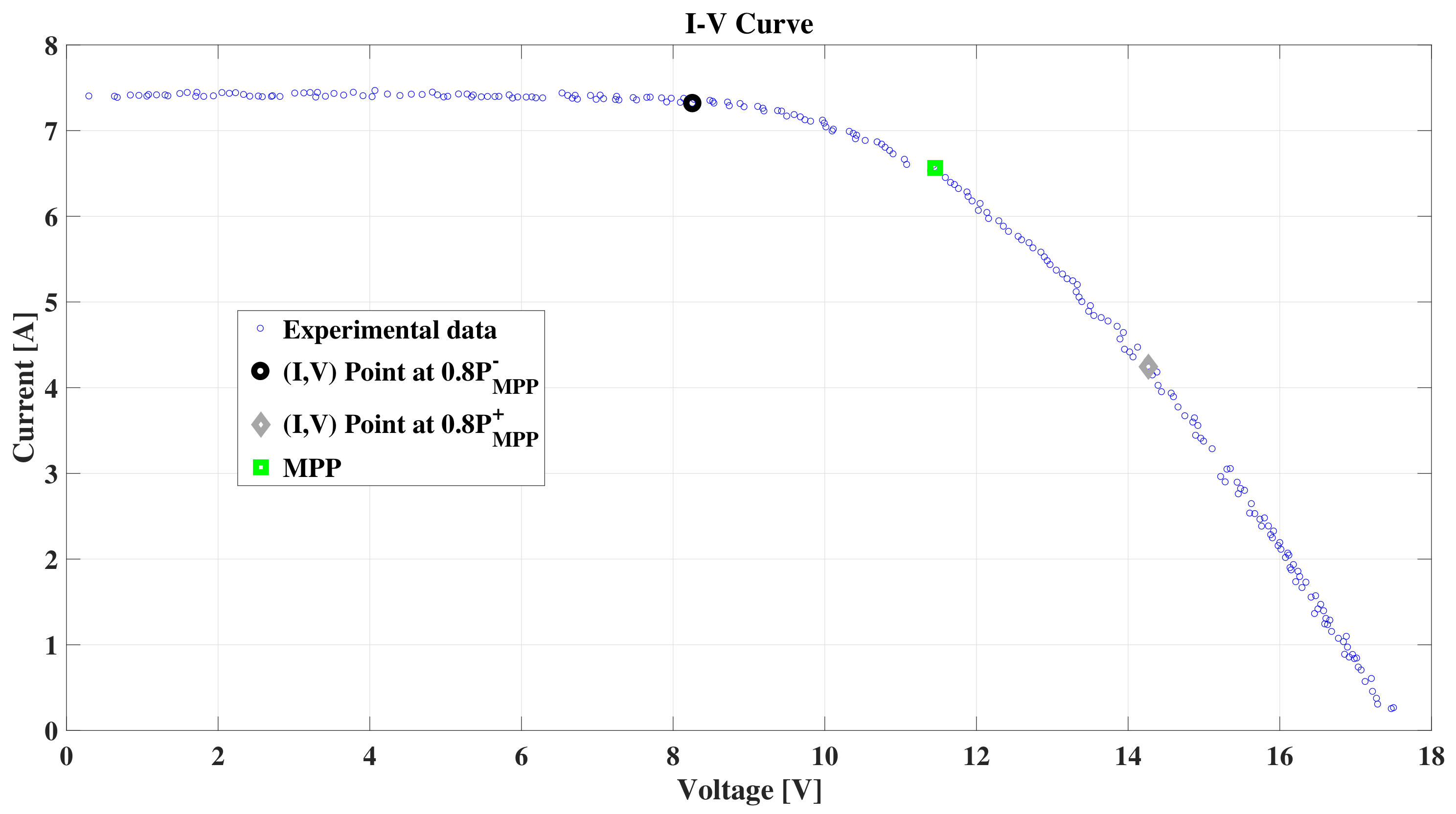 Energies 13 00932 g011