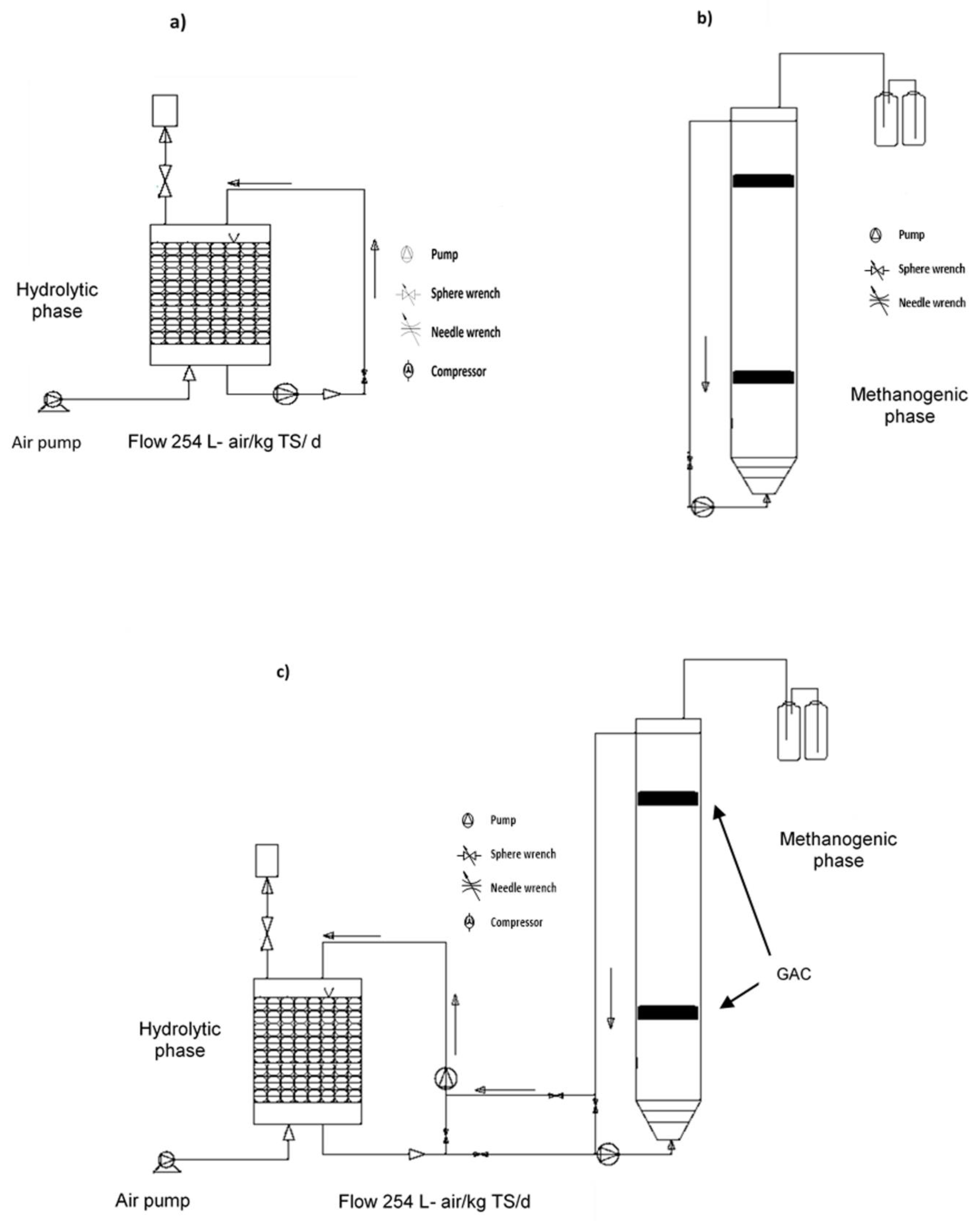 Energies 13 00933 g001