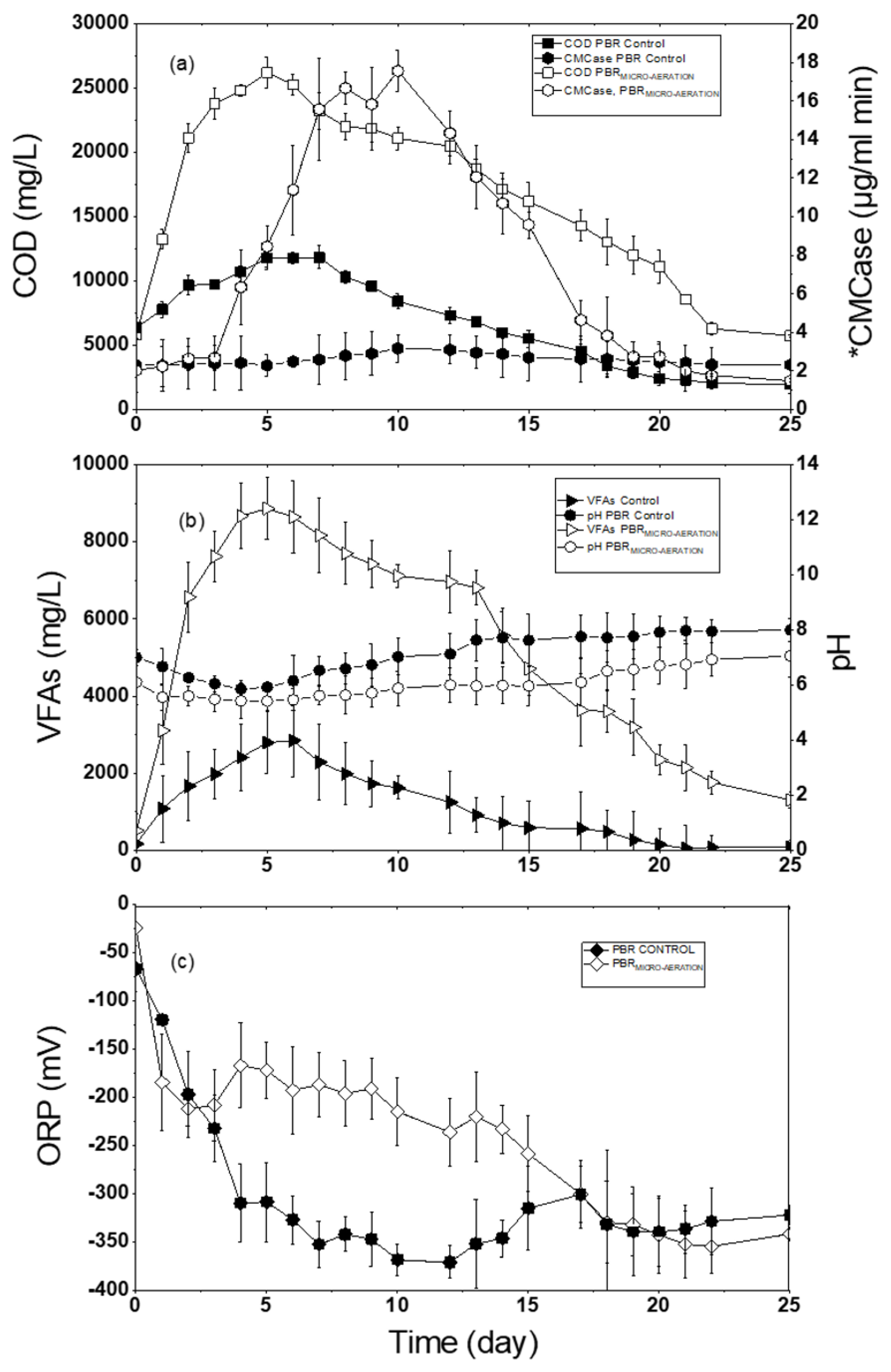 Energies 13 00933 g002