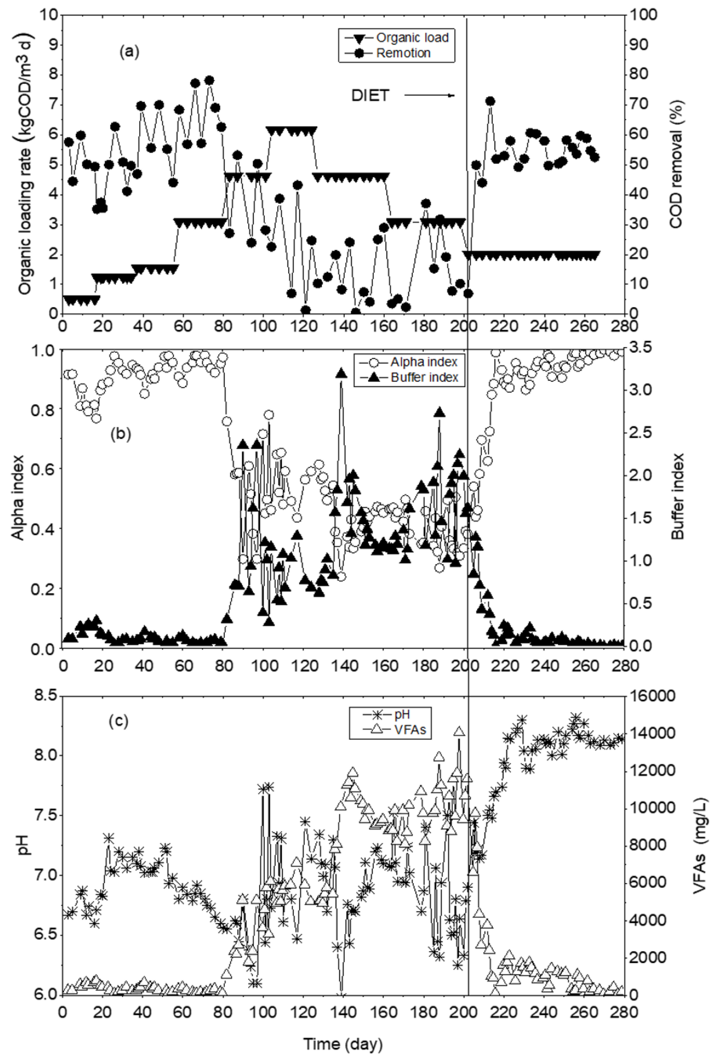Energies 13 00933 g003