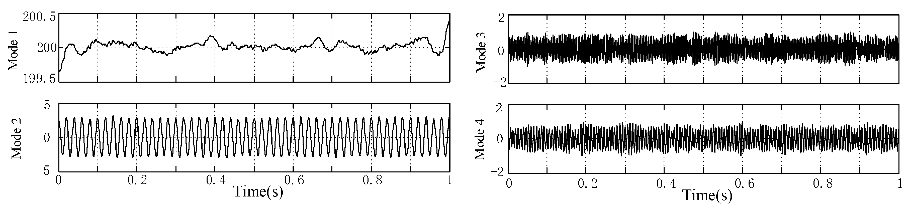 Energies 13 00935 g009