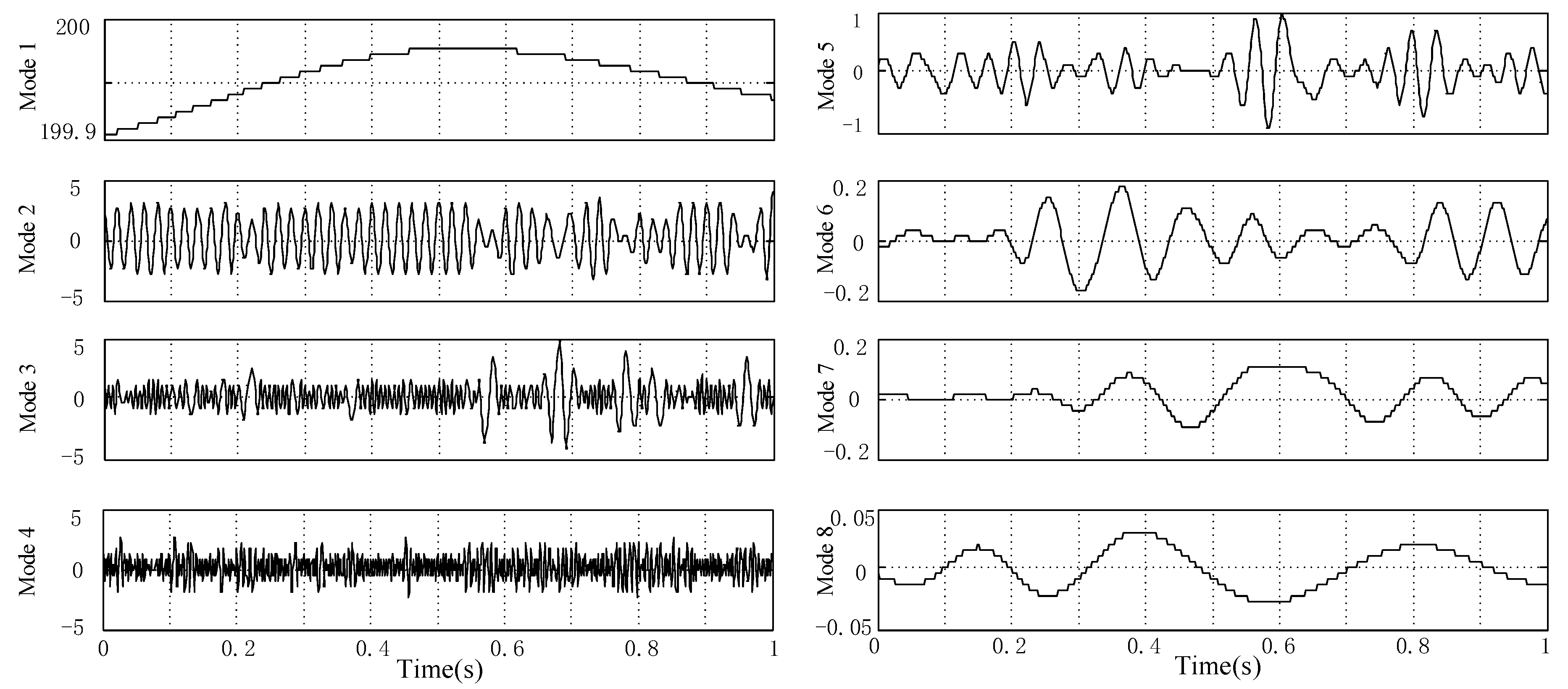 Energies 13 00935 g014
