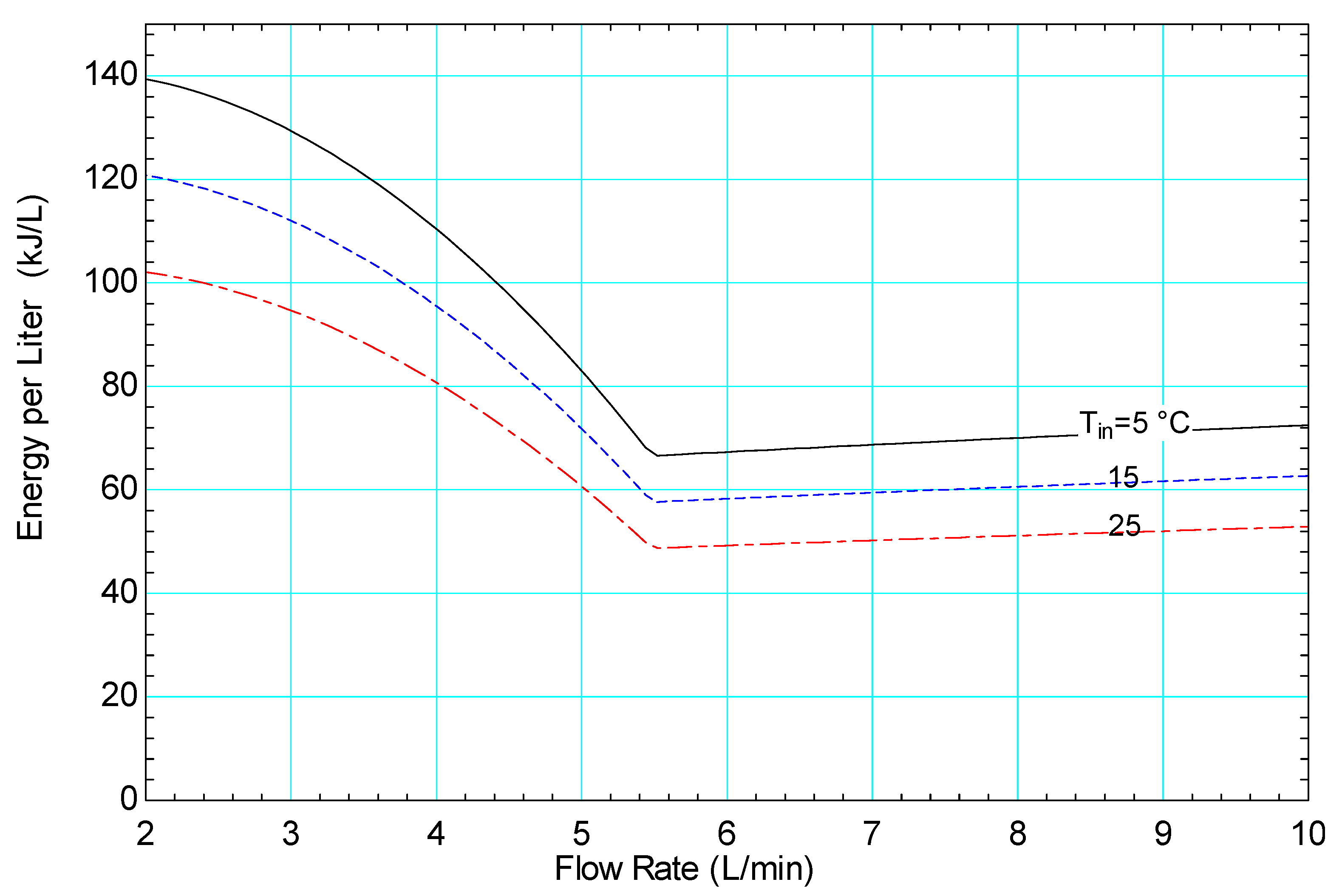 Energies 13 00936 g008