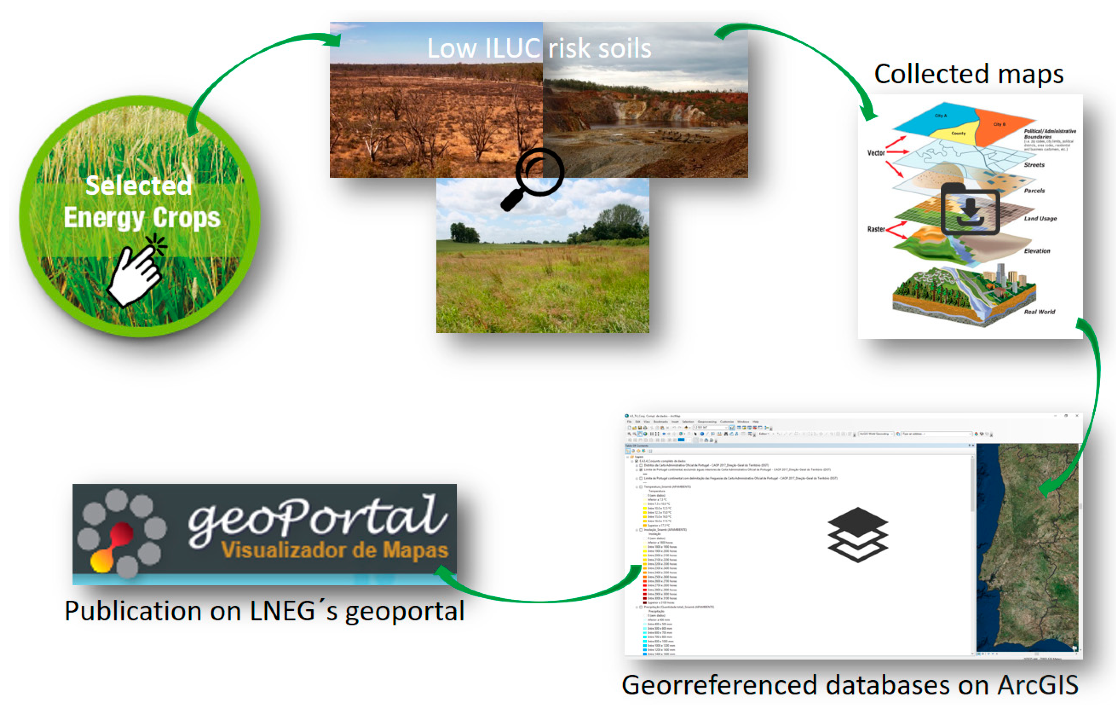 Energies 13 00937 g001 Energies 13 00937 g001