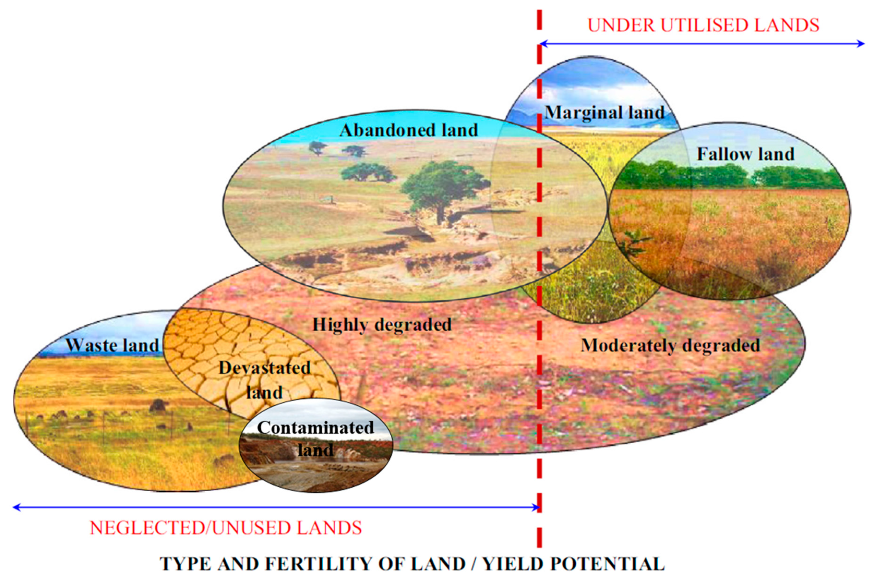Energies 13 00937 g002 Energies 13 00937 g002