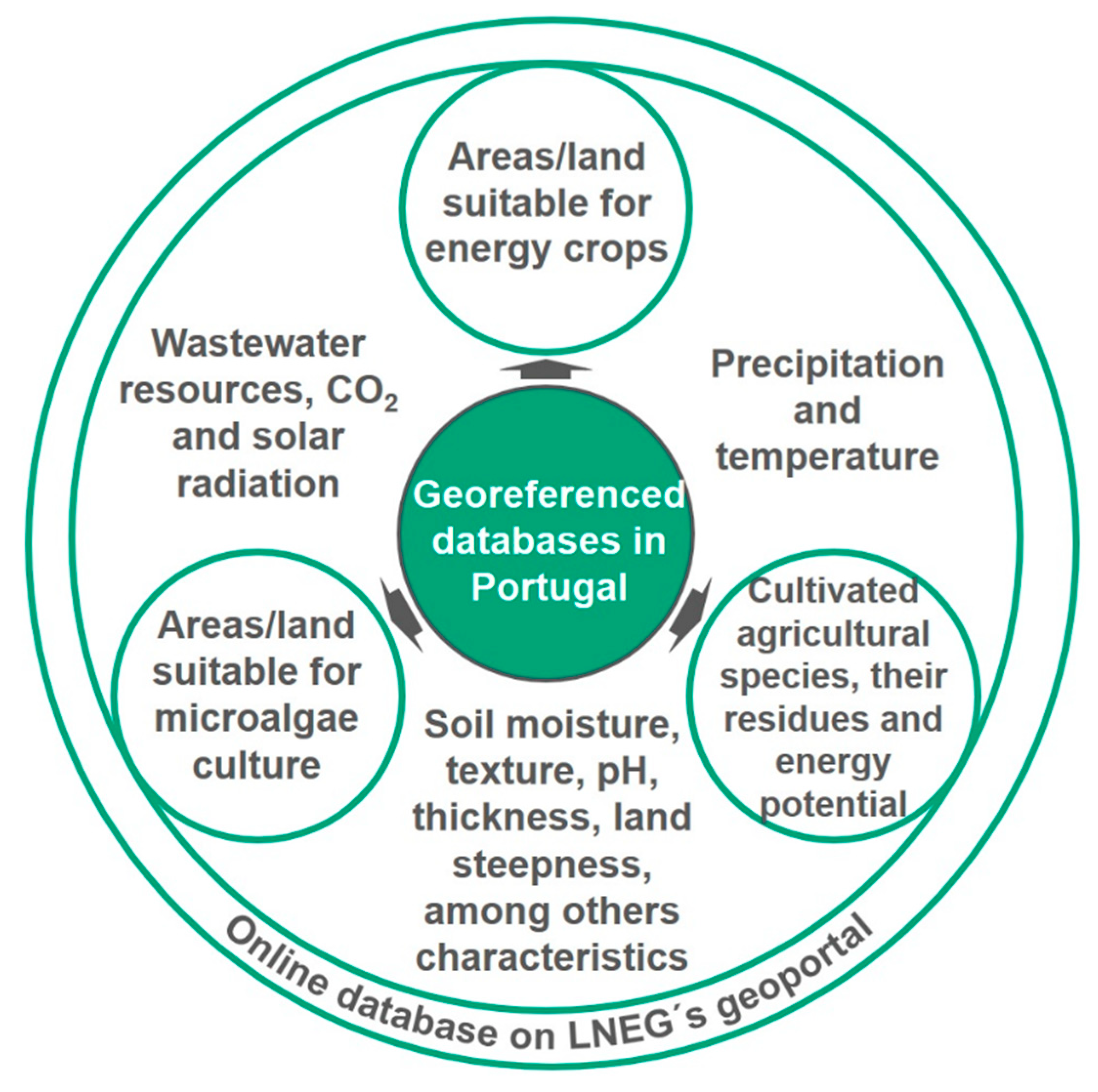Energies 13 00937 g003 Energies 13 00937 g003