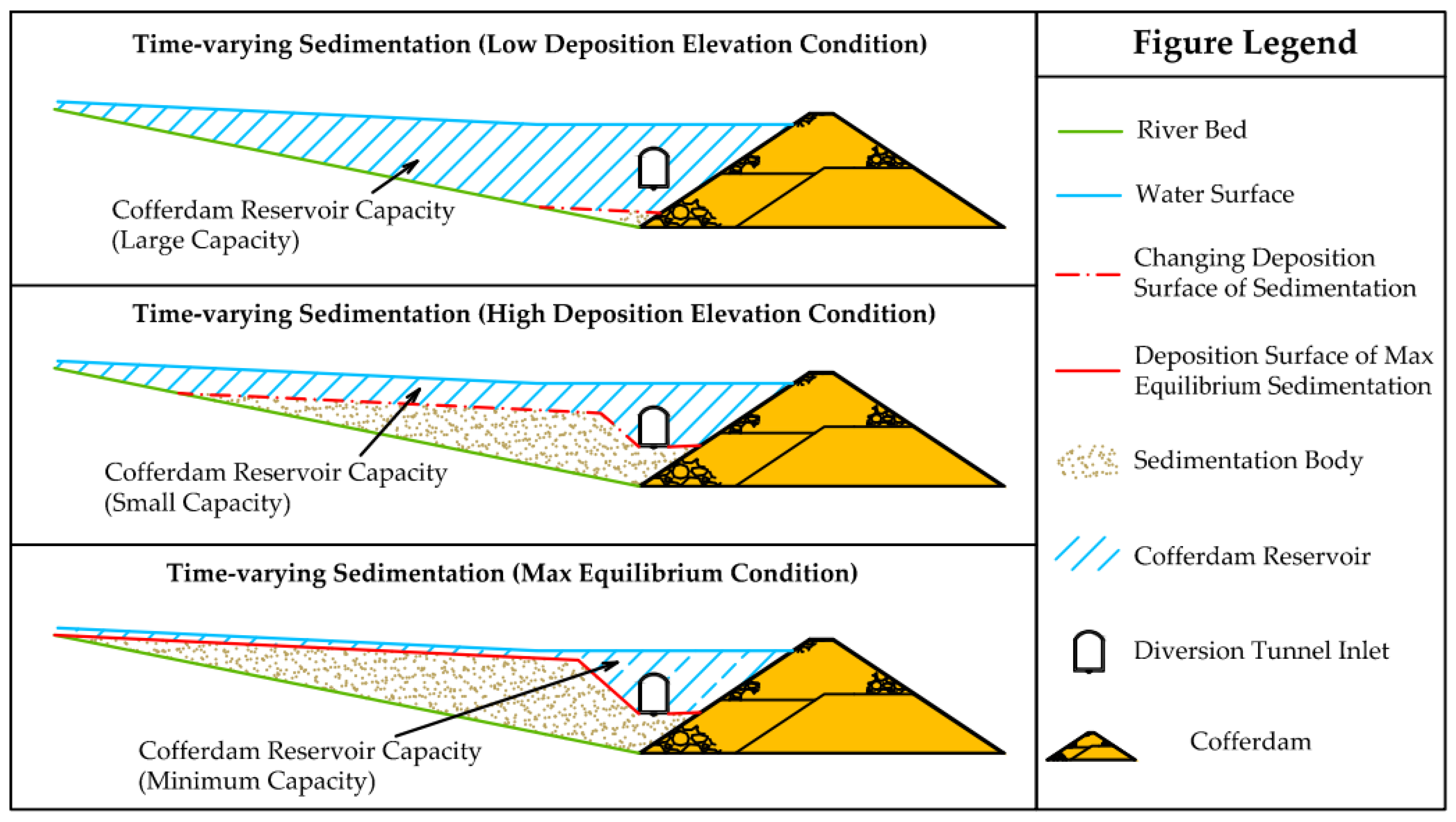 Energies 13 00938 g004 Energies 13 00938 g004