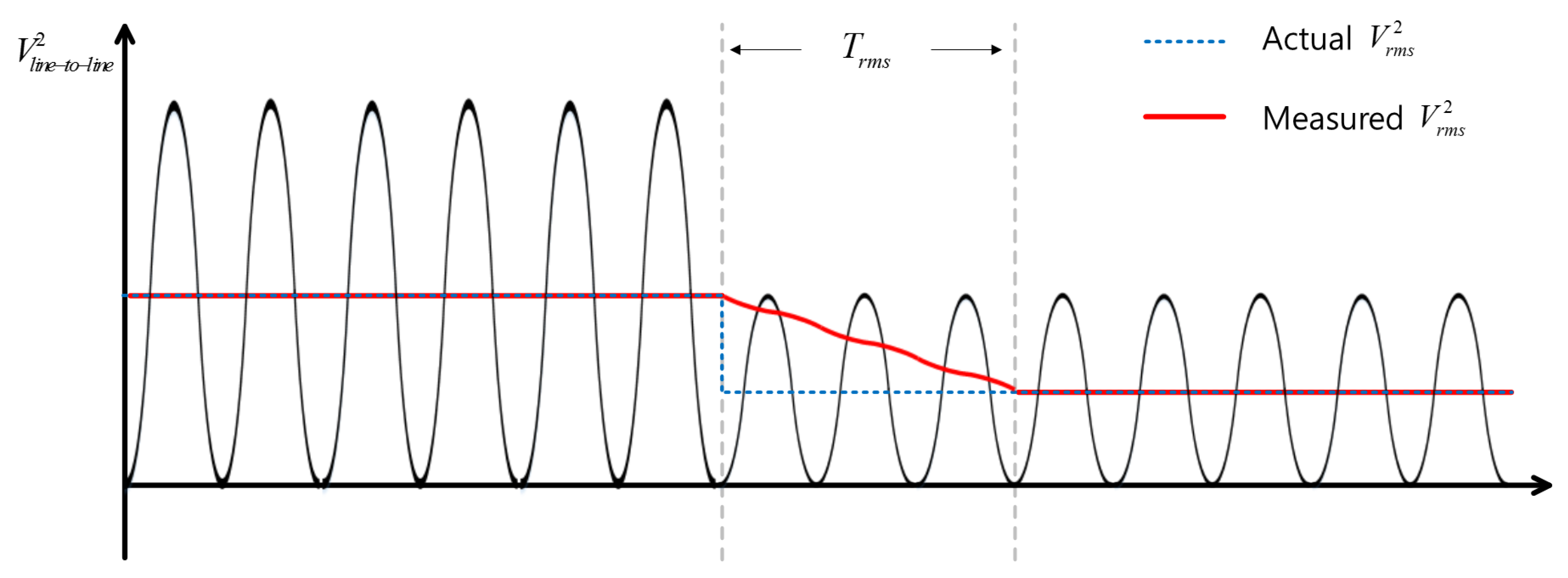 Energies 13 00939 g009 550
