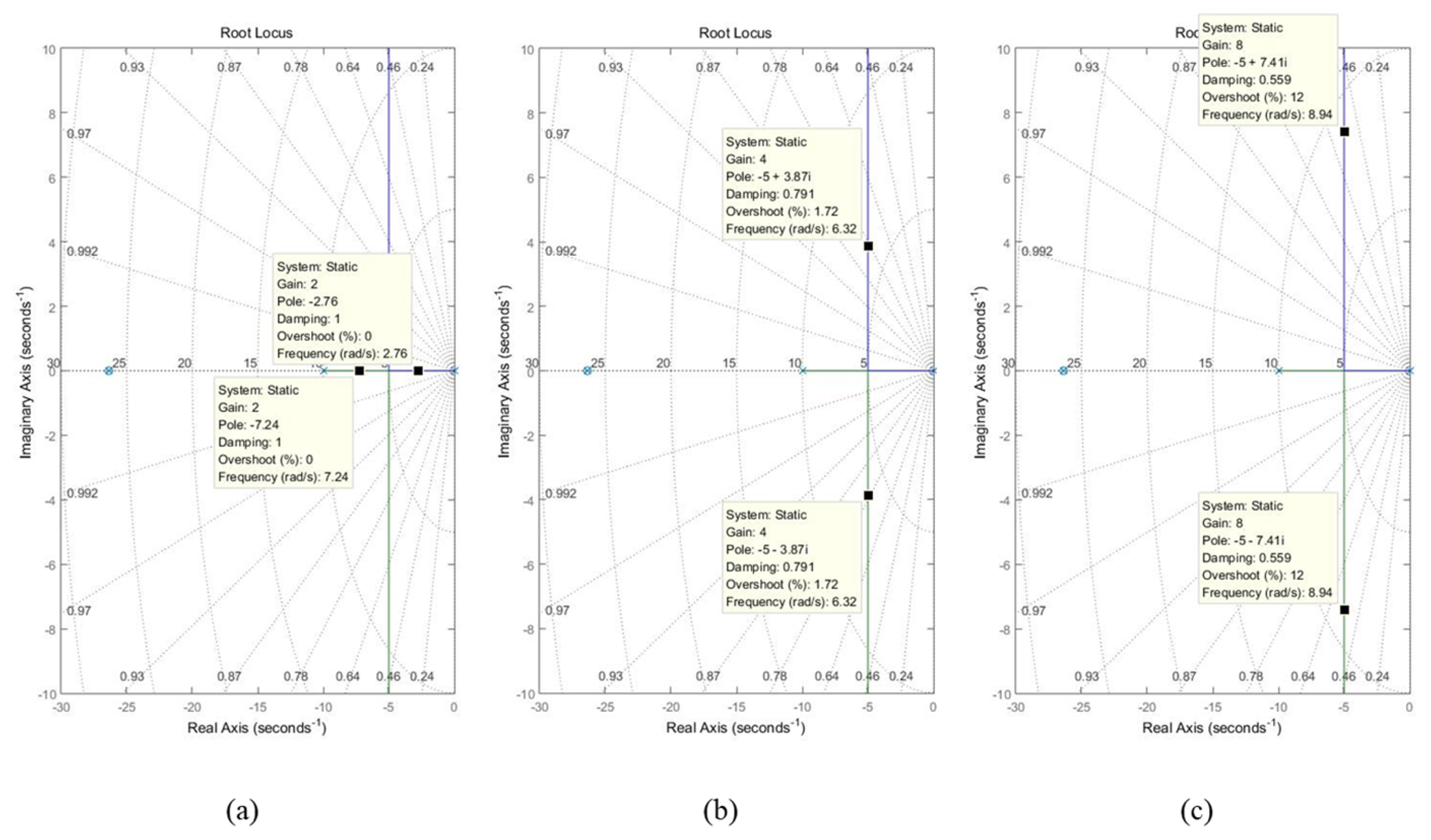 Energies 13 00939 g019 550