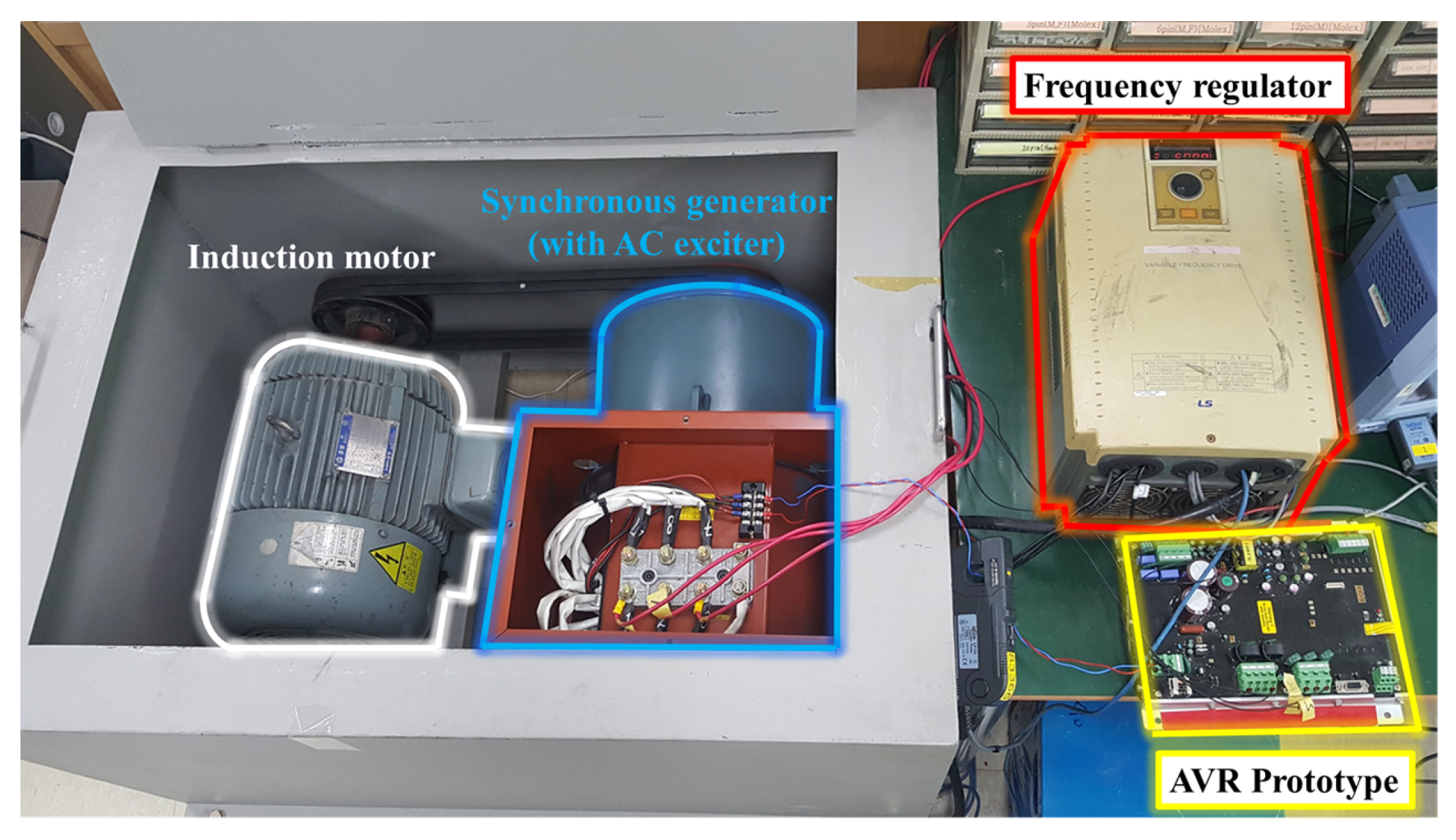 Energies 13 00939 g022 550