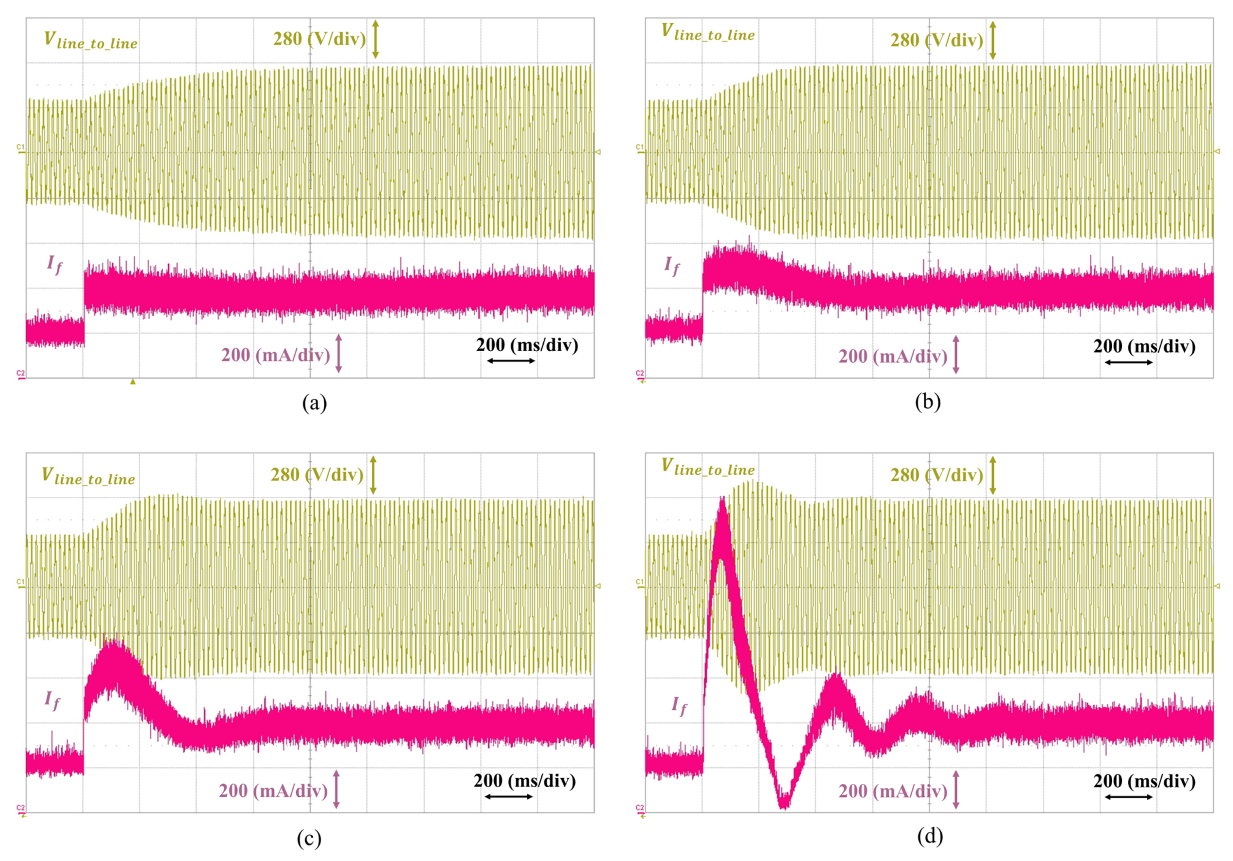 Energies 13 00939 g025 550