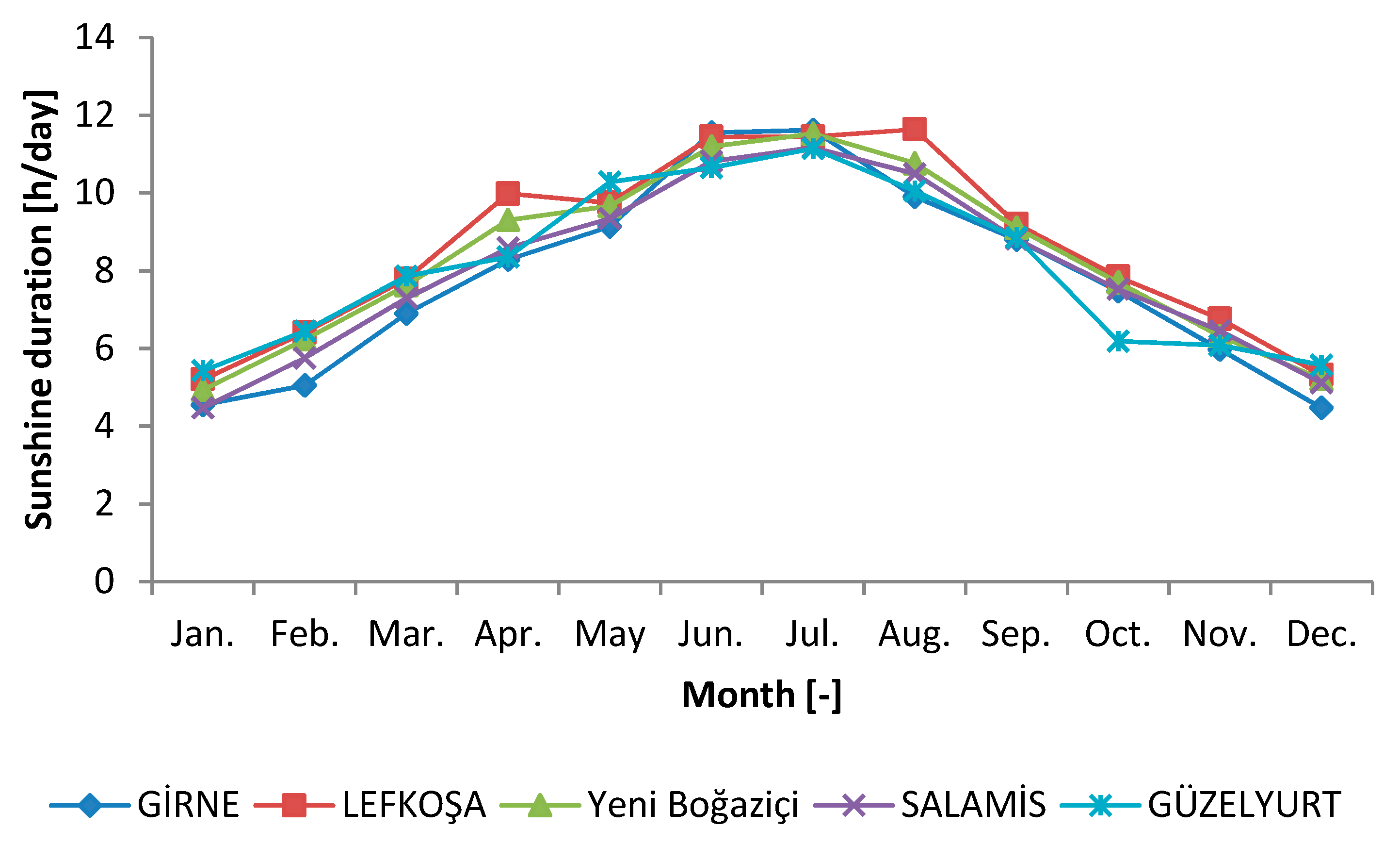 Energies 13 00940 g007 Energies 13 00940 g007