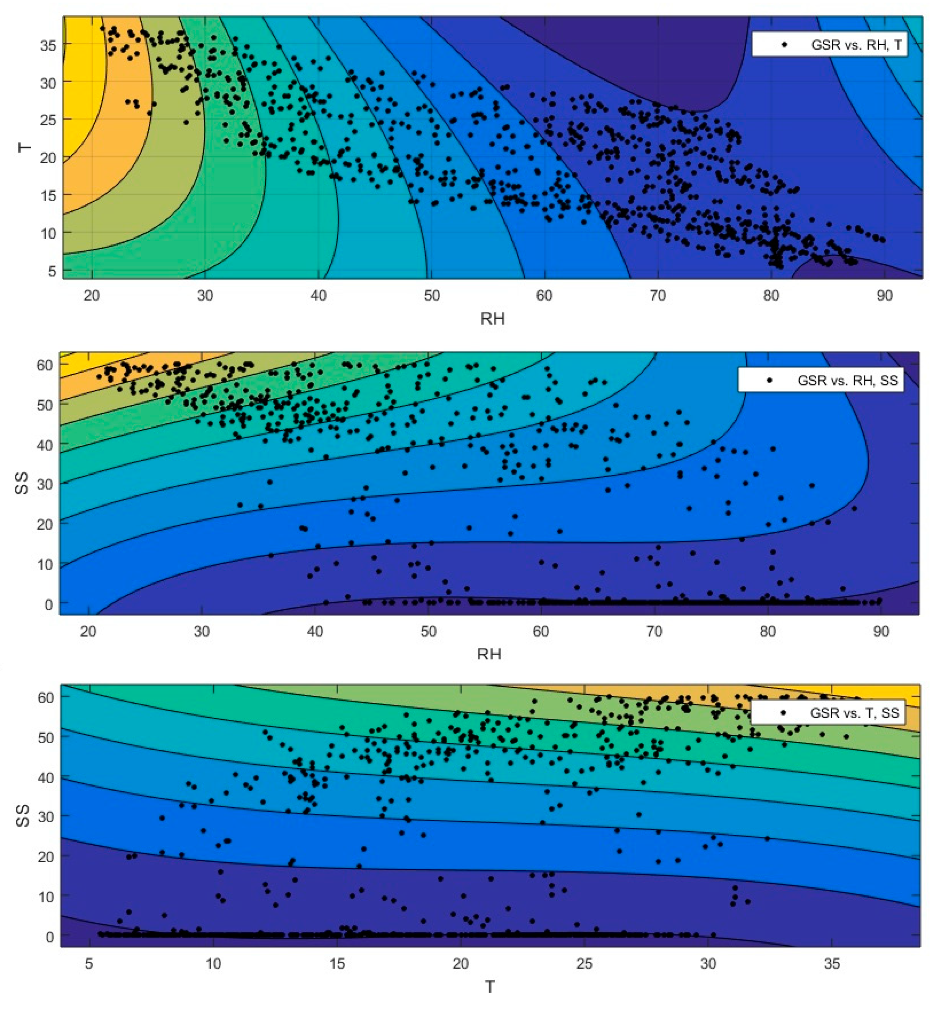 Energies 13 00940 g010 Energies 13 00940 g010
