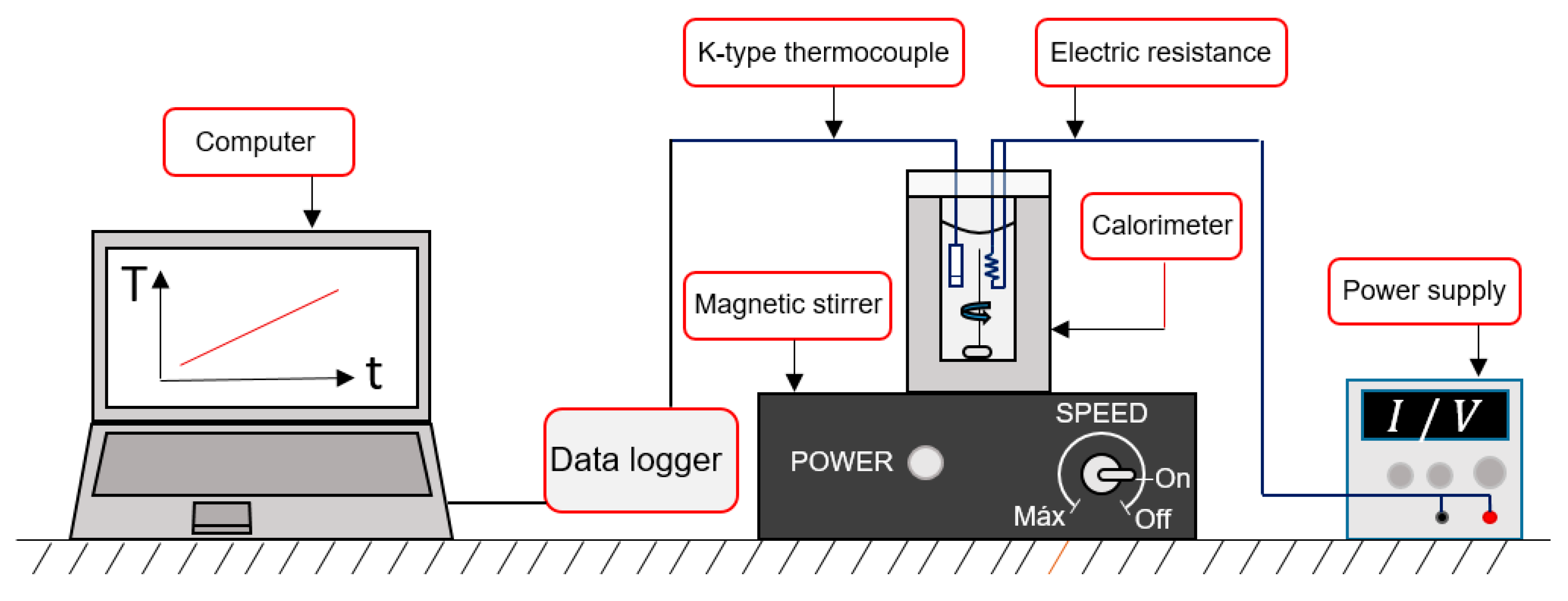 Energies 13 00942 g002