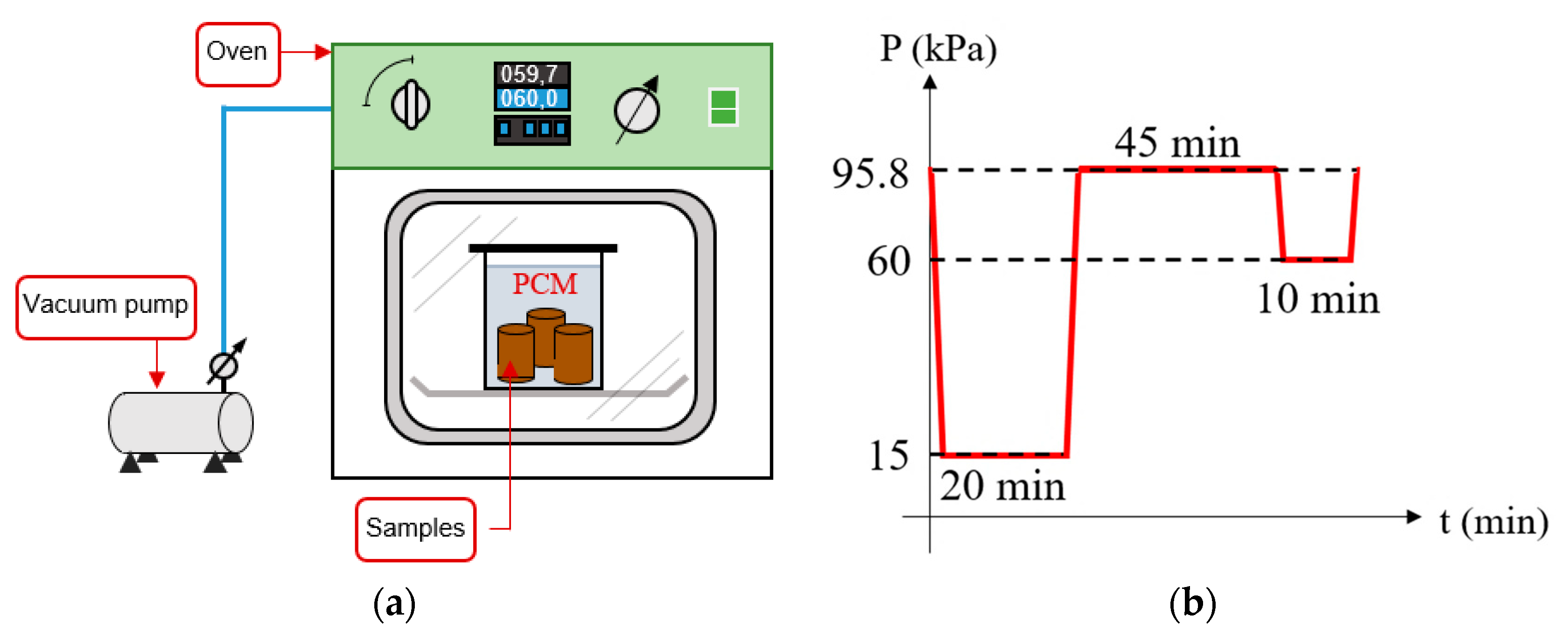 Energies 13 00942 g003