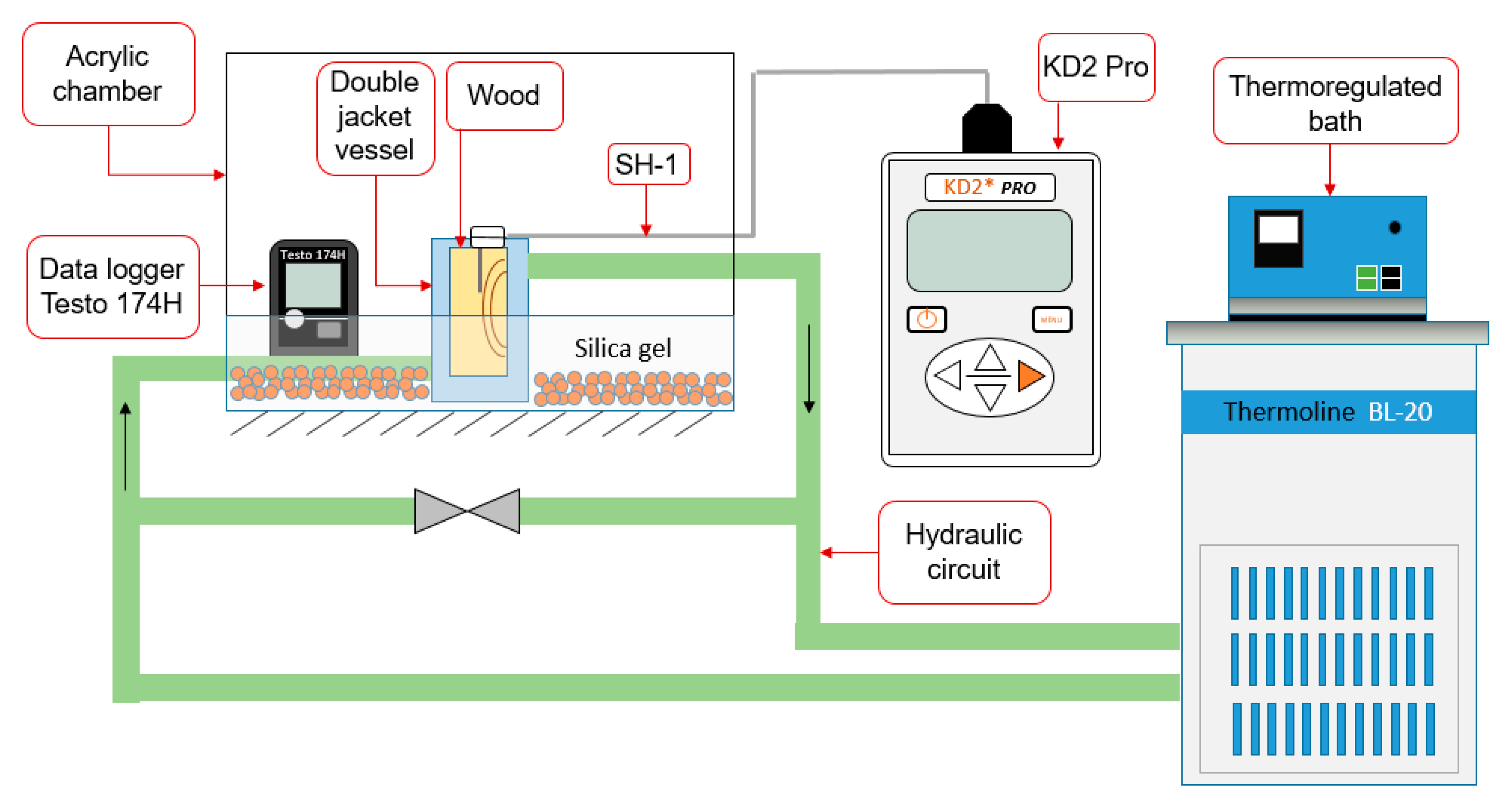 Energies 13 00942 g004